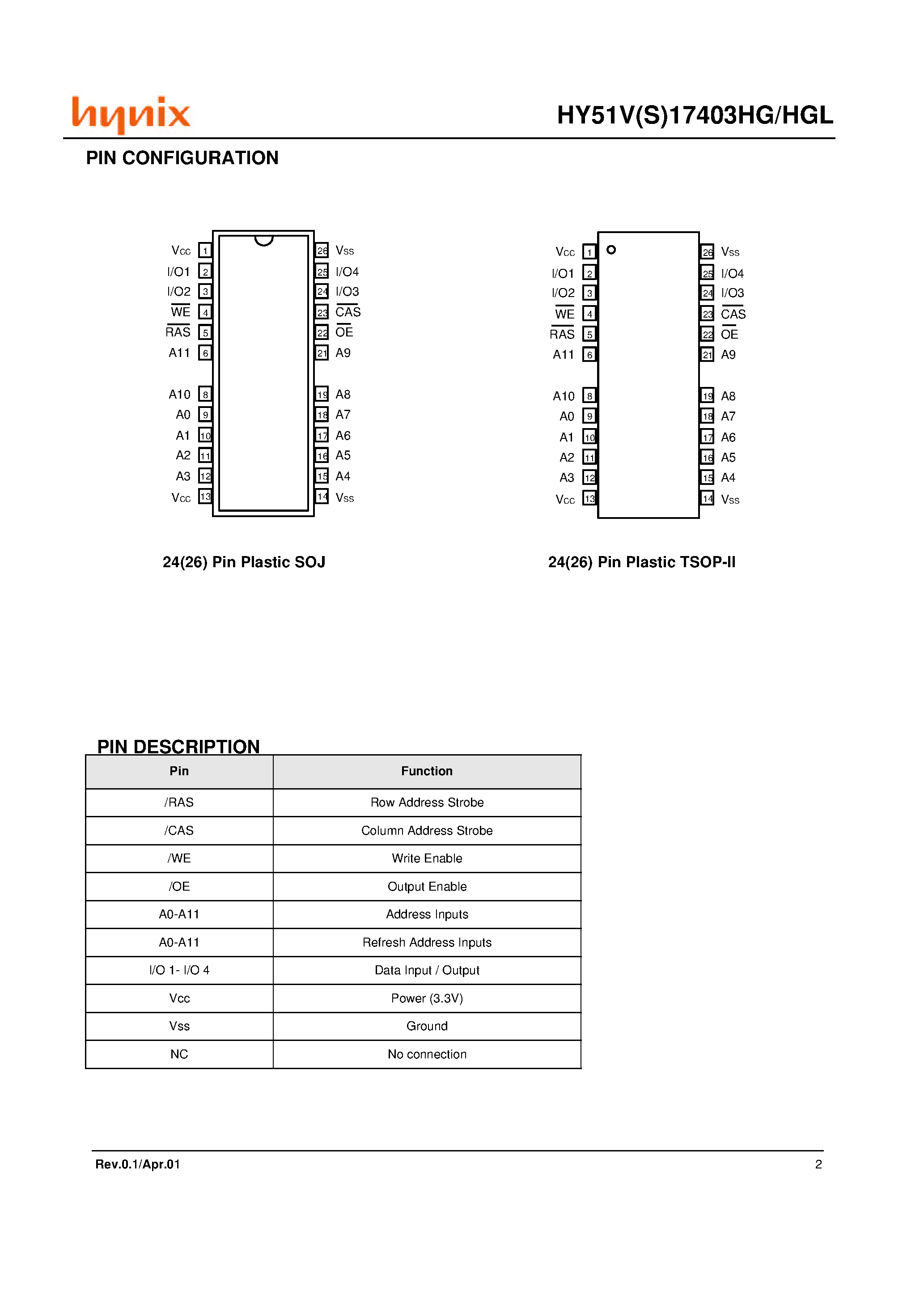 Даташит на микросхему HY51VS17403HG страница 2 Даташит HY51VS17403HG - 4M x 4Bit EDO DRAM страница 2