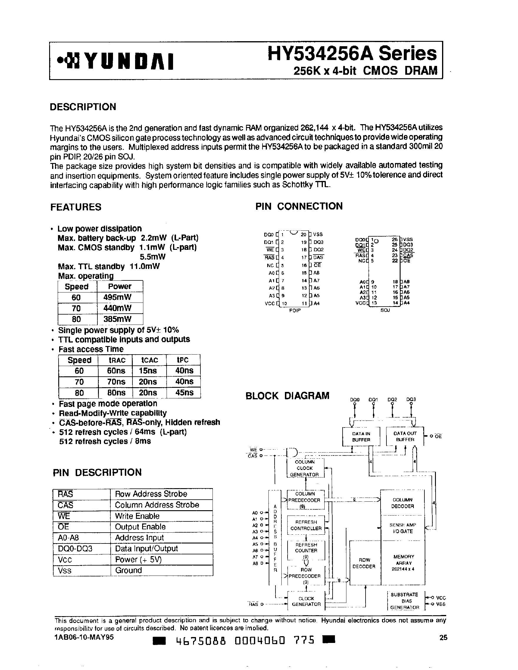 Даташит HY534256A - 256K x 4-bit CMOS DRAM страница 1