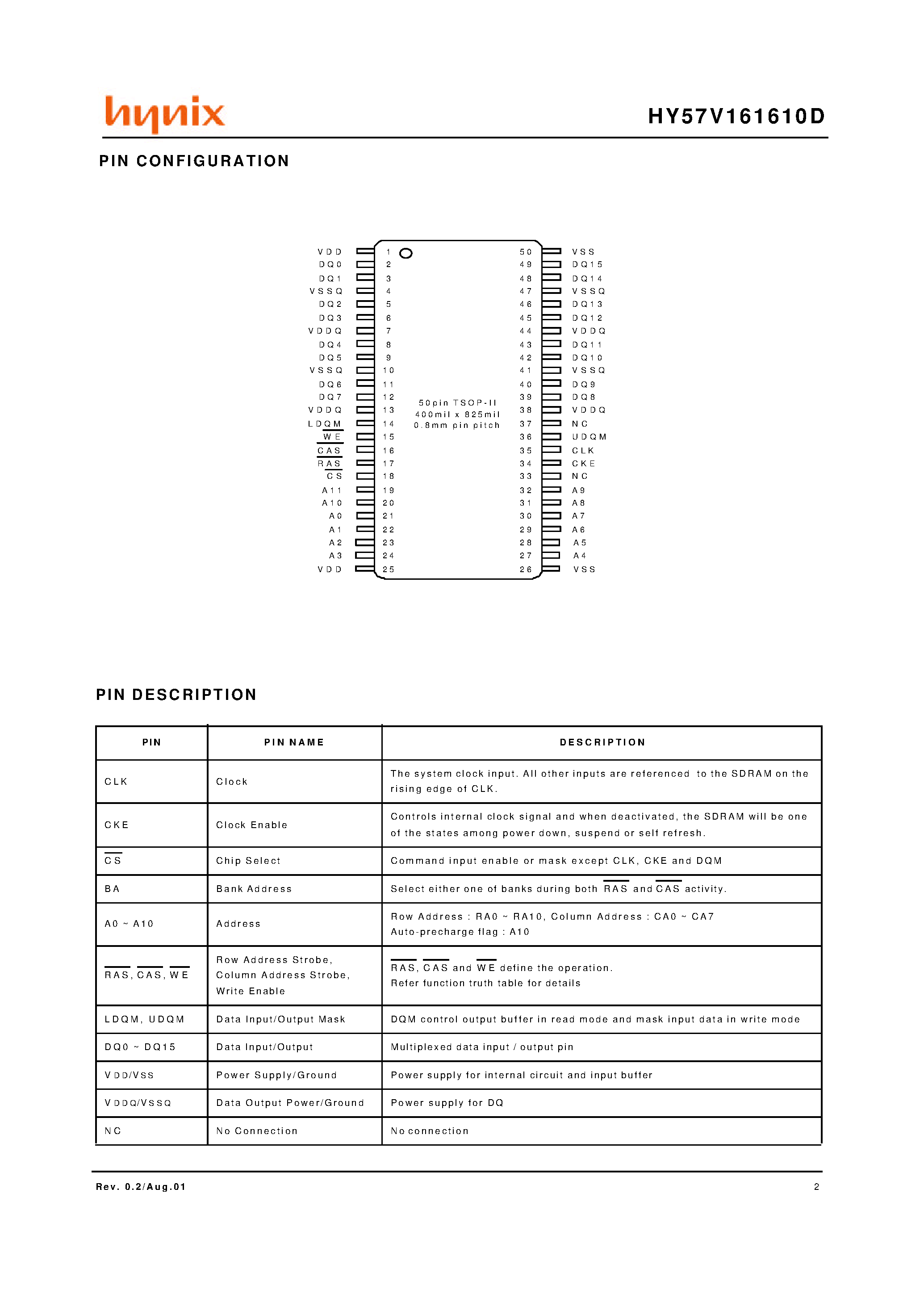 Datasheet HY57V161610DTC-10I - 2 Banks x 512K x 16 Bit Synchronous DRAM page 2