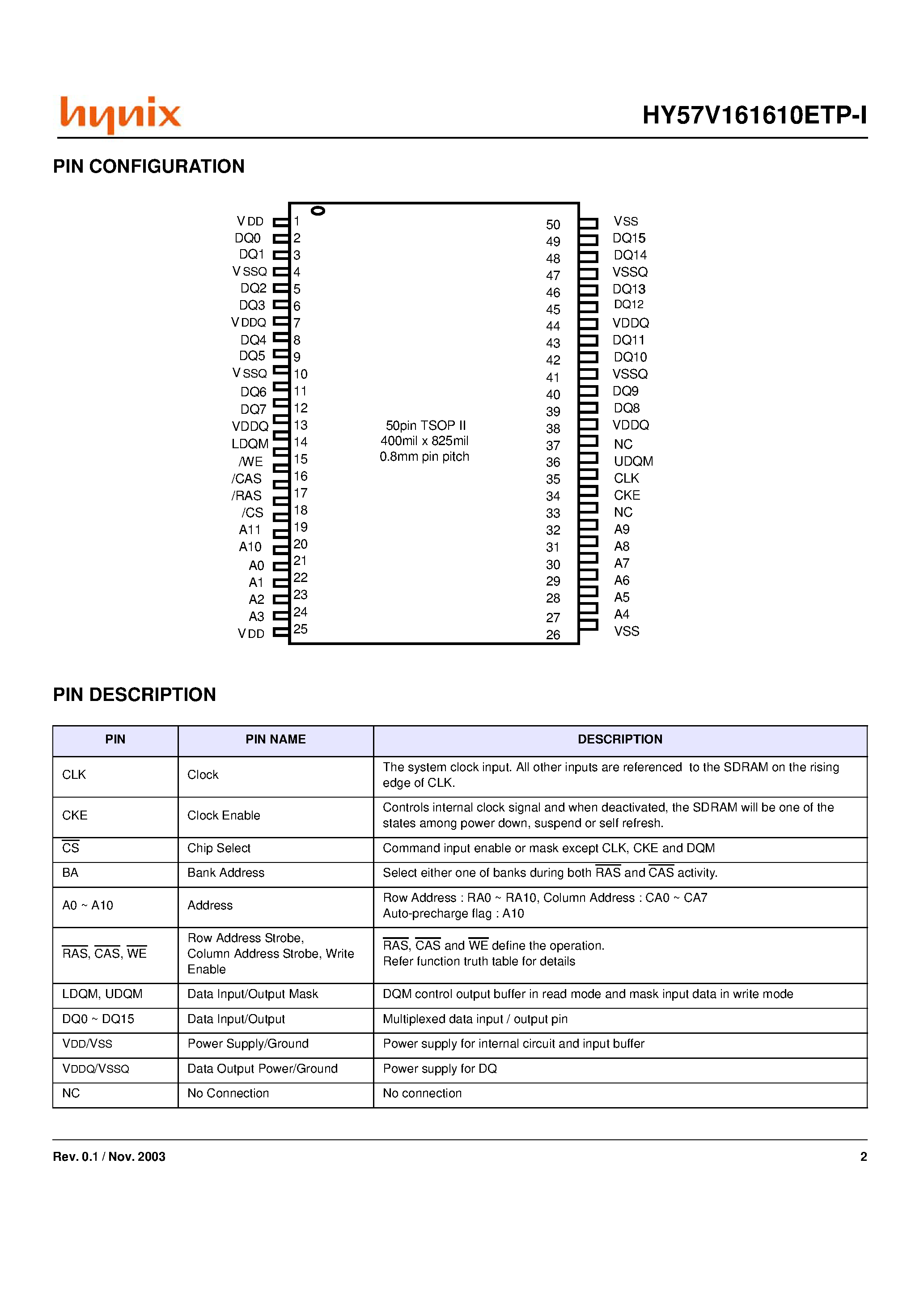 Datasheet HY57V161610ETP-I page 2 Datasheet HY57V161610ETP-I - 2 Banks x 512K x 16 Bit Synchronous DRAM page 2