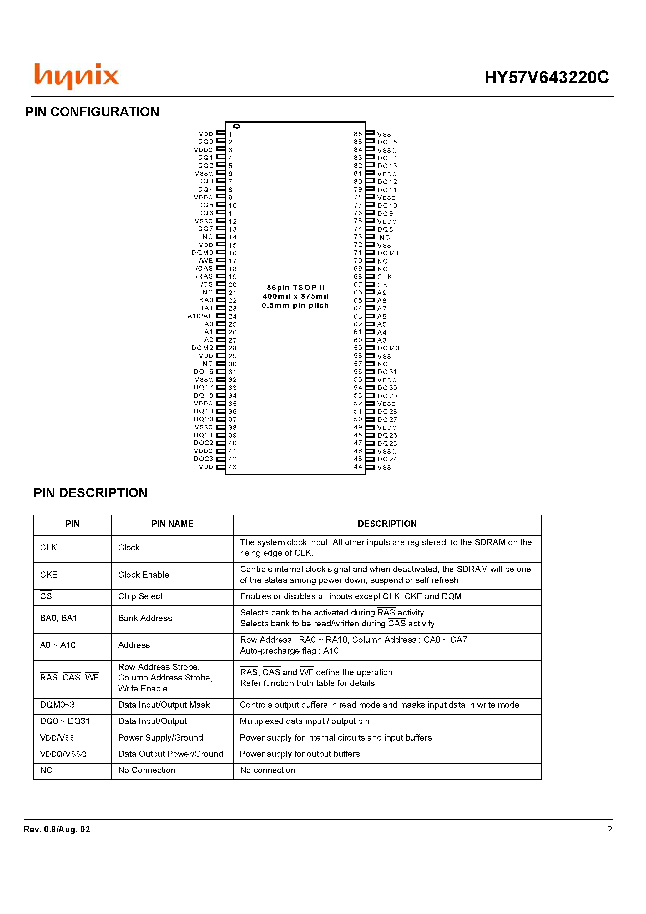 Даташит HY57V643220CLT-P - 4 Banks x 512K x 32Bit Synchronous DRAM страница 2