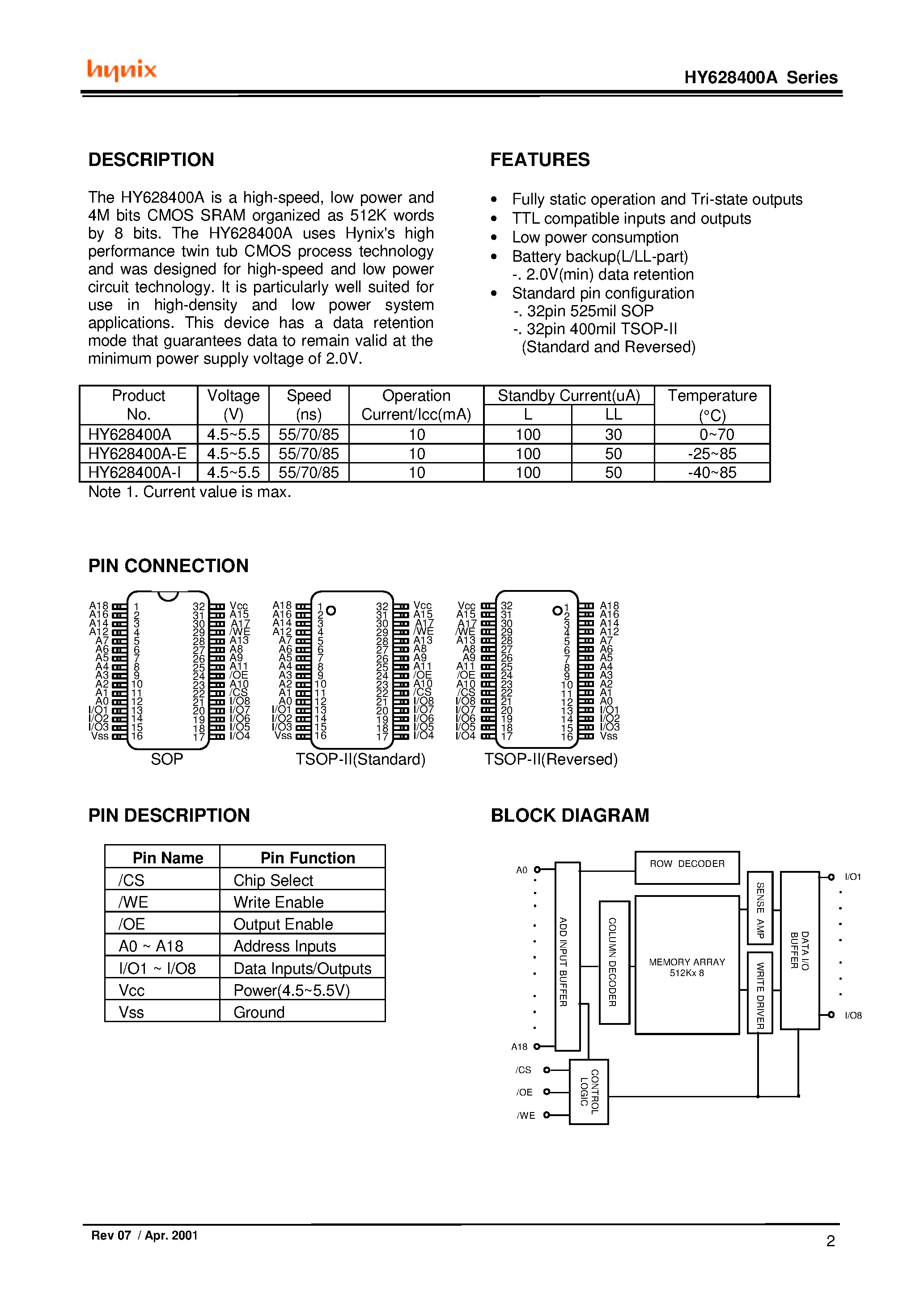 Datasheet HY628400ALR2 page 2 Datasheet HY628400ALR2 - 512K x8 bit 5.0V Low Power CMOS slow SRAM page 2
