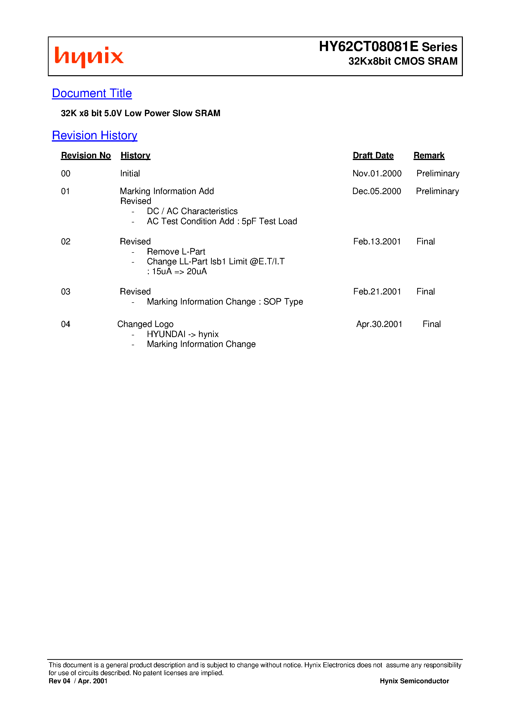 Datasheet HY62CT08081E-C - 32Kx8bit CMOS SRAM page 1