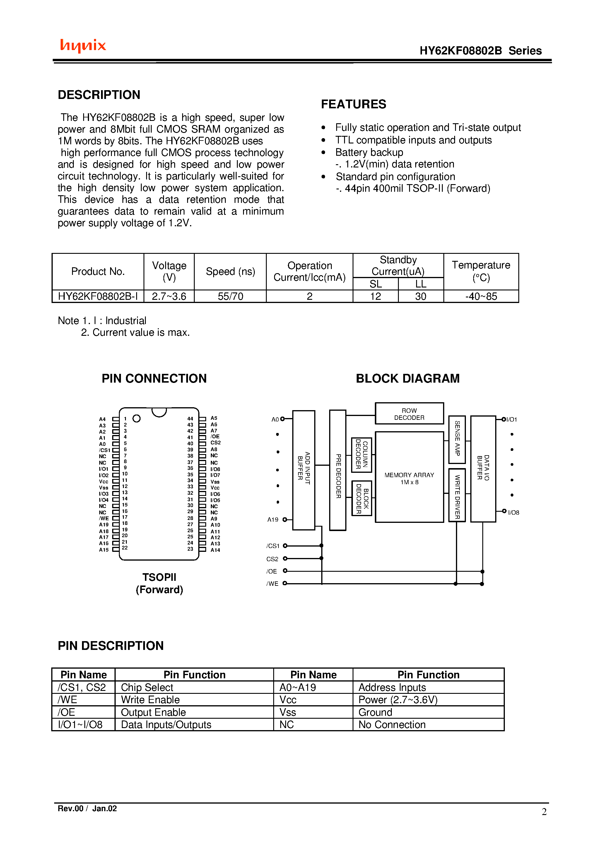 Datasheet HY62KF08802B-DDI page 2 Datasheet HY62KF08802B-DDI - 1M x 8bit 2.7 ~ 3.6V Super low Power FCMOS Slow SRAM page 2