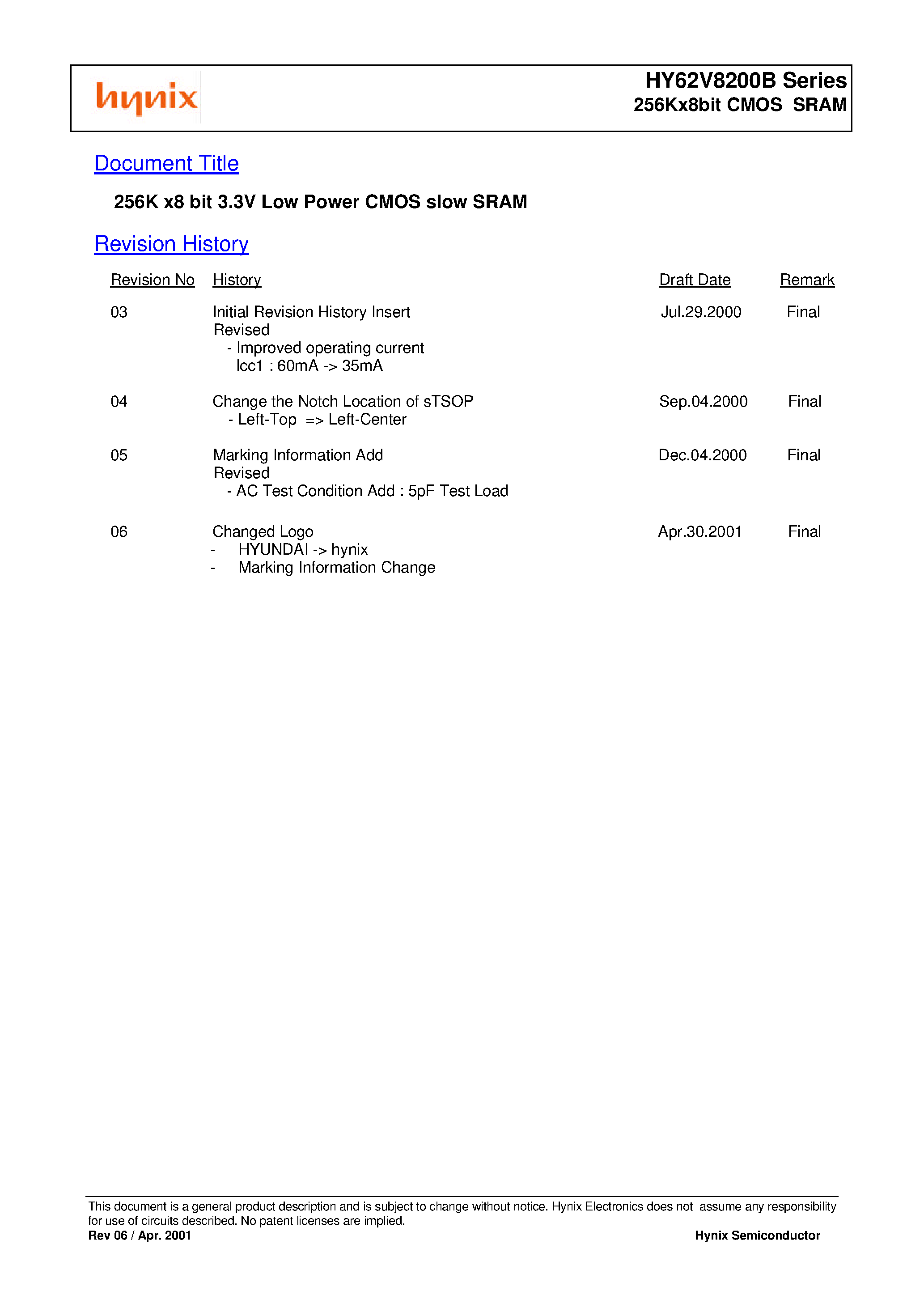 Даташит на микросхему HY62V8200BLLSR-E страница 1 Даташит HY62V8200BLLSR-E - HY62V8200B Series 256Kx8bit CMOS SRAM страница 1
