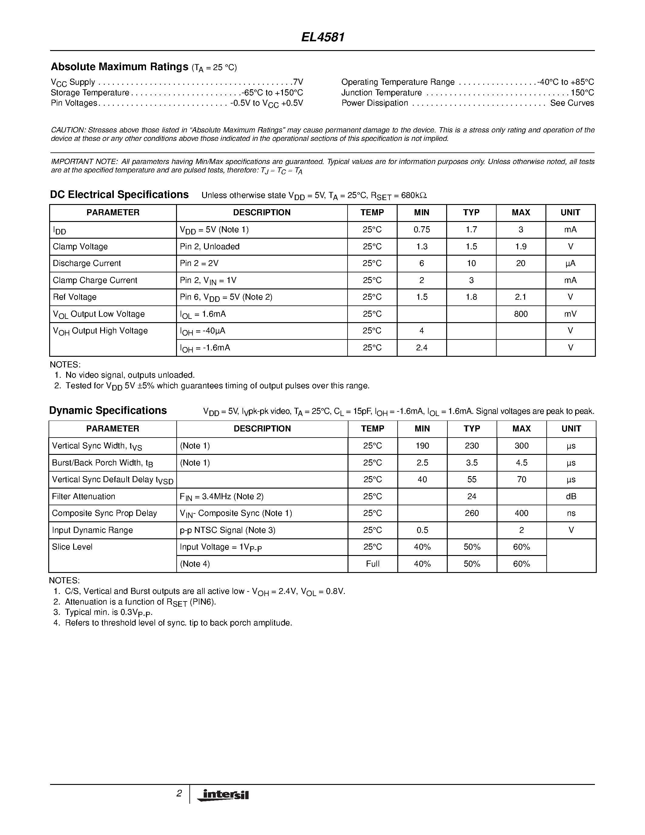 Datasheet EL4581 page 2 Datasheet EL4581 - Sync Separator/ 50% Slice/ S-H/ Filter page 2