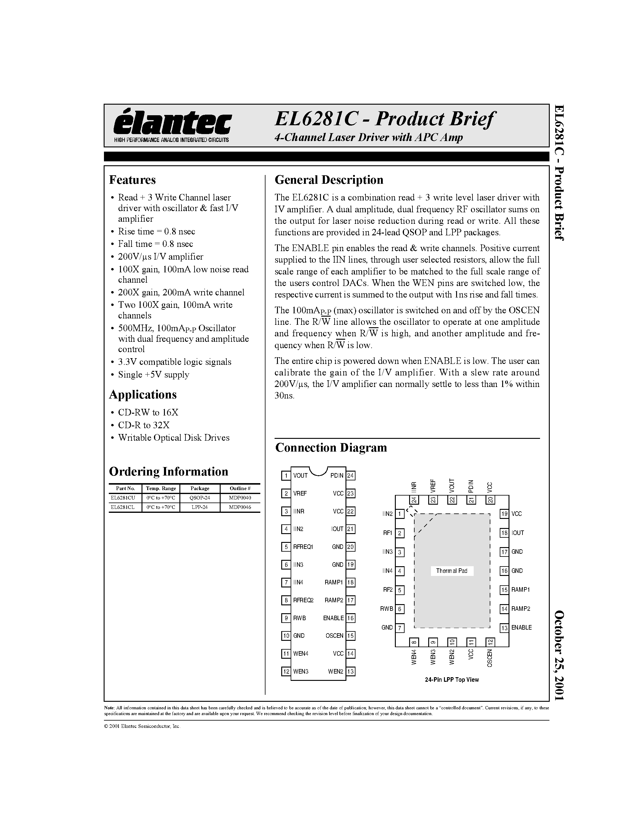 Даташит EL6281 - 4-Channel Laser Driver with APC Amp страница 1