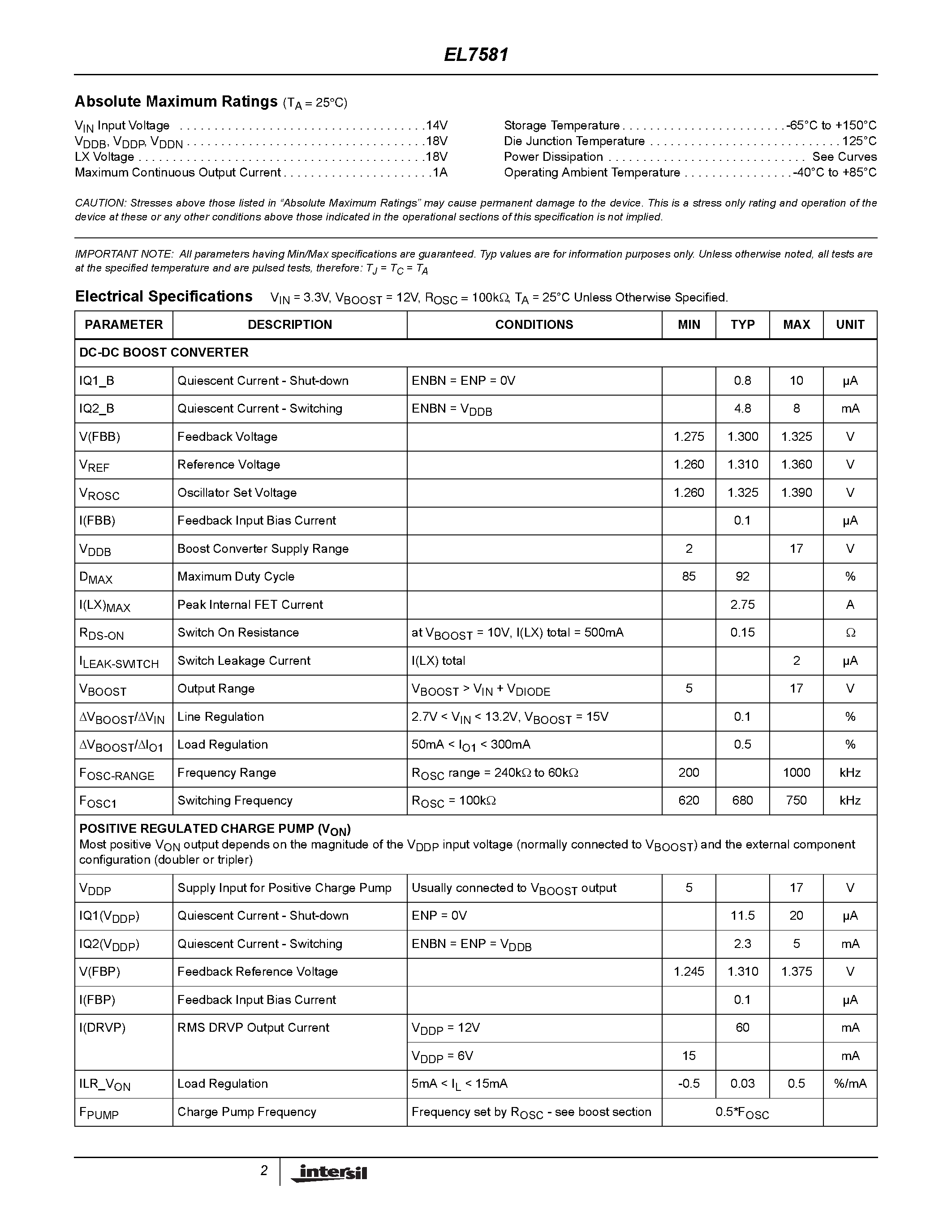 Datasheet EL7581IREZ - 3-Channel DC-DC Converter page 2