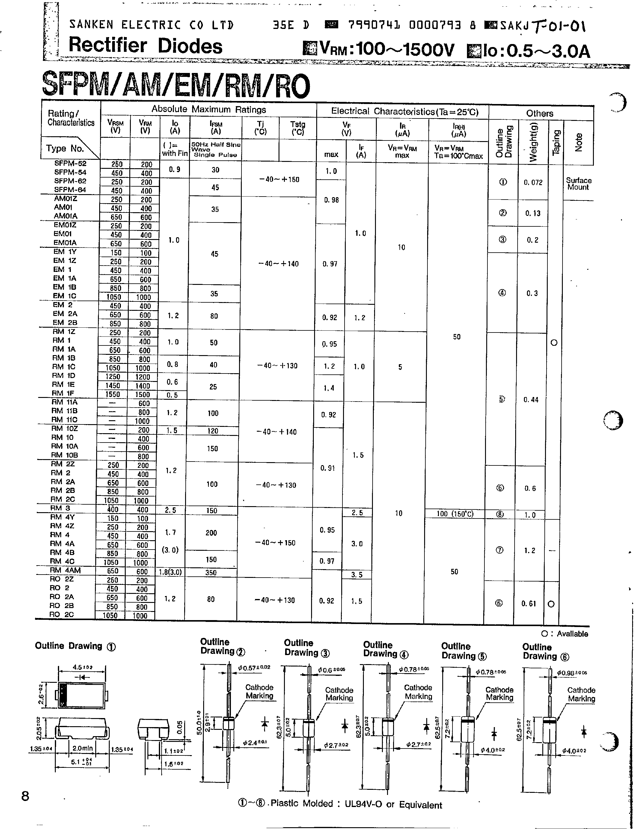 Даташит EM1A - Rectifier Diodes страница 1
