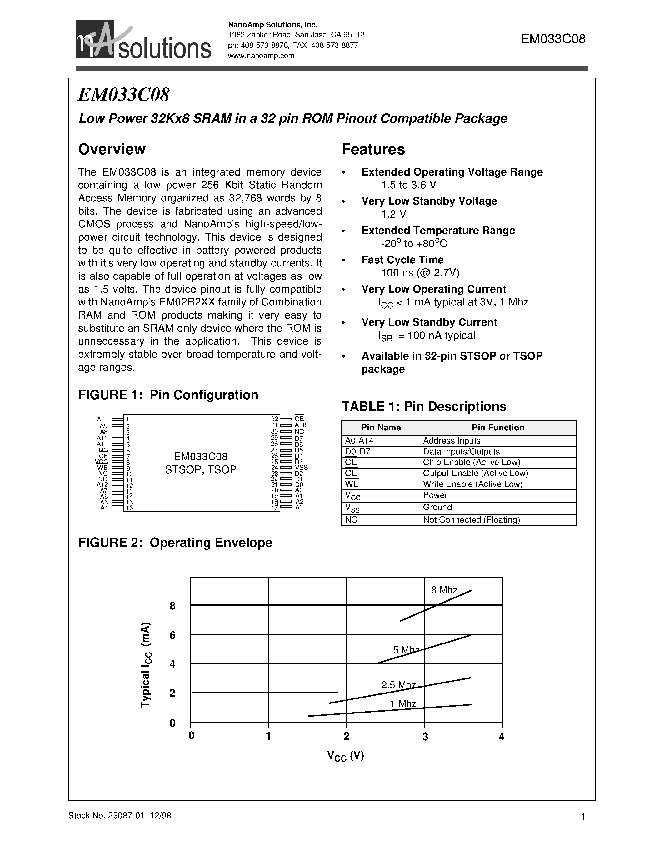 Datasheet EM033C08 - Low Power 32Kx8 SRAM in a 32 pin ROM Pinout Compatible Package page 1