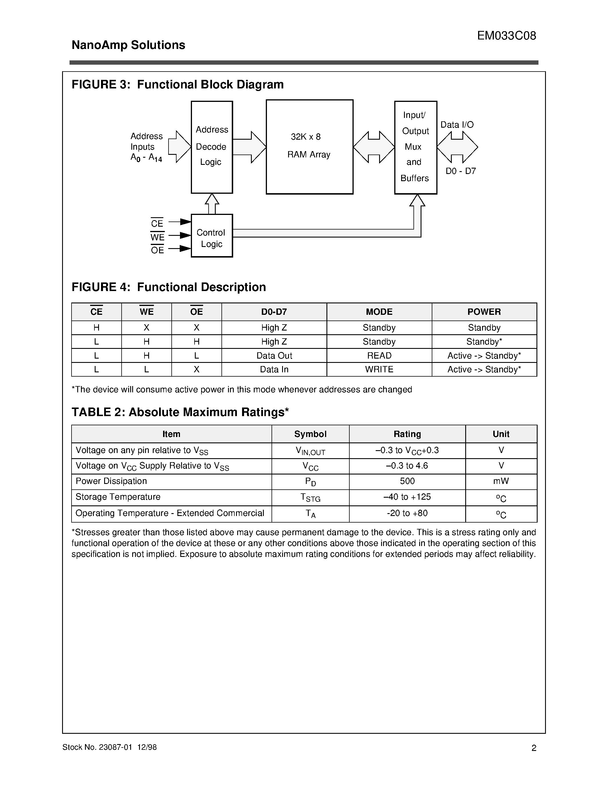 Datasheet EM033C08N - Low Power 32Kx8 SRAM in a 32 pin ROM Pinout Compatible Package page 2
