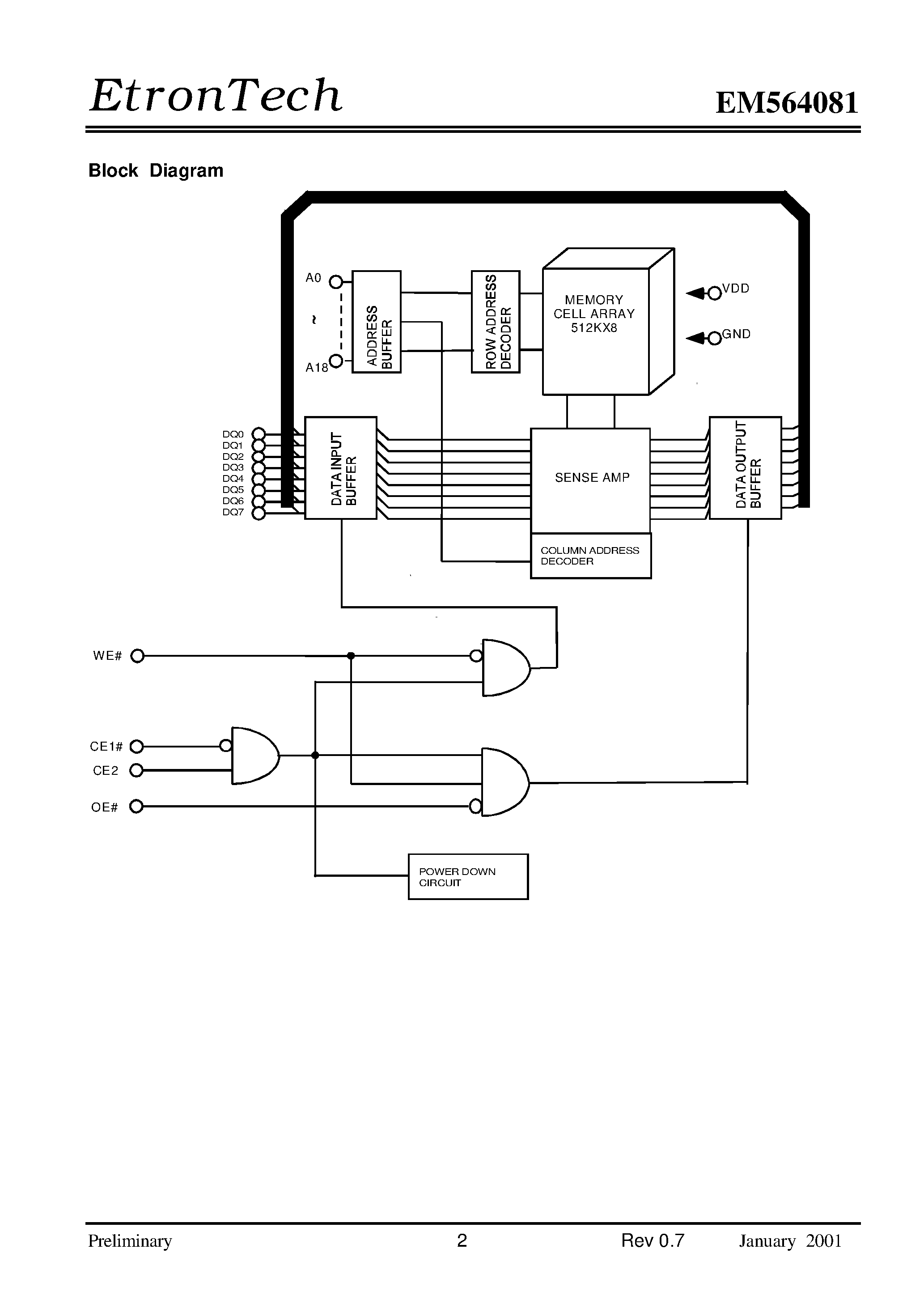Даташит EM564081 - 512K x 8 Low Power SRAM страница 2