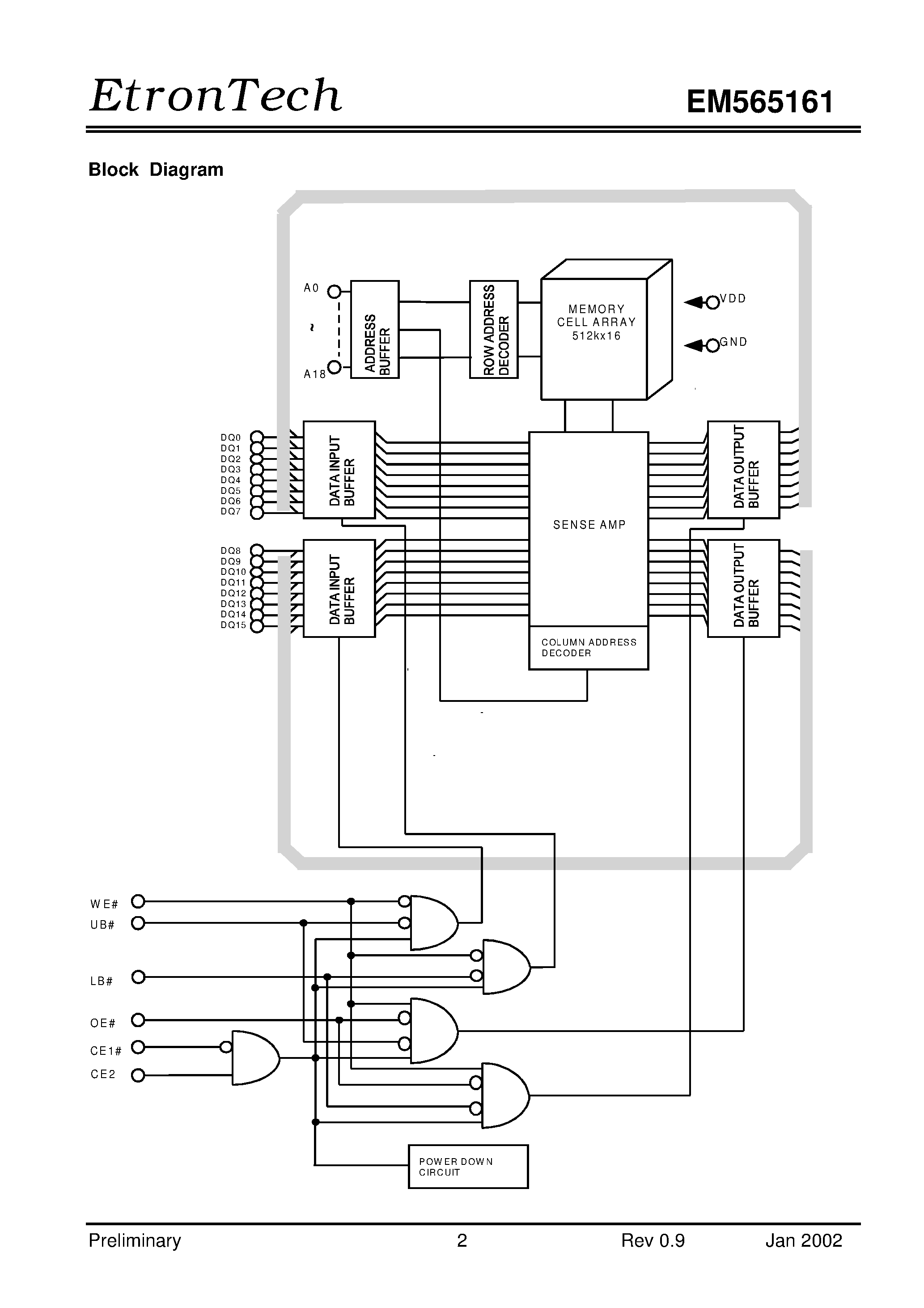 Даташит EM565161BA-55E - 512K x 16 Low Power SRAM страница 2