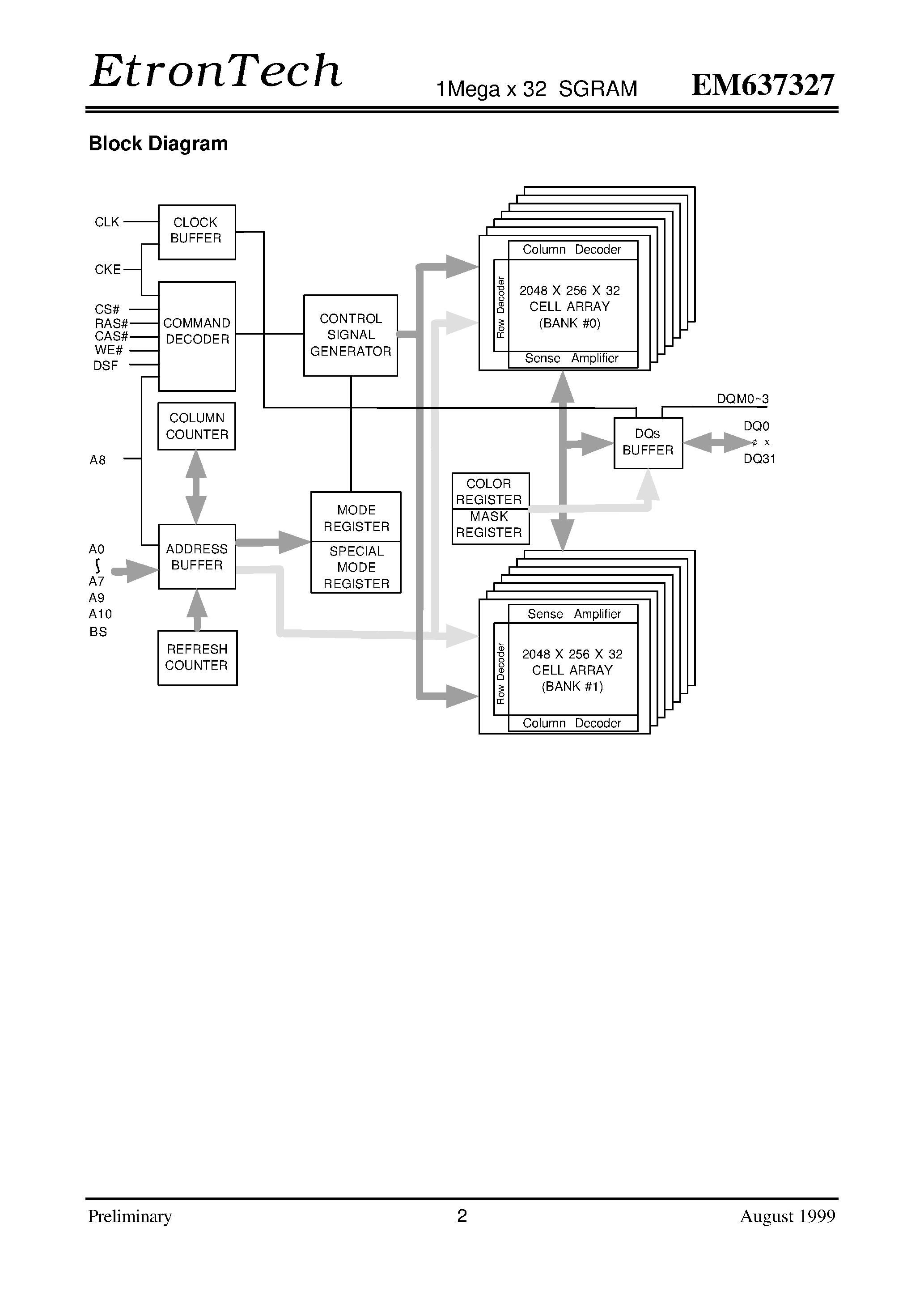 Datasheet EM637327Q-5 - 1Mega x 32 SGRAM page 2