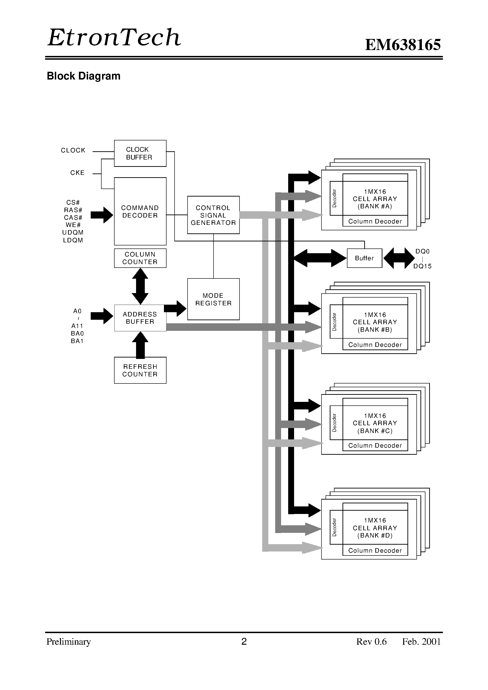 Datasheet EM638165TS-7 - 4Mega x 16 Synchronous DRAM (SDRAM) page 2