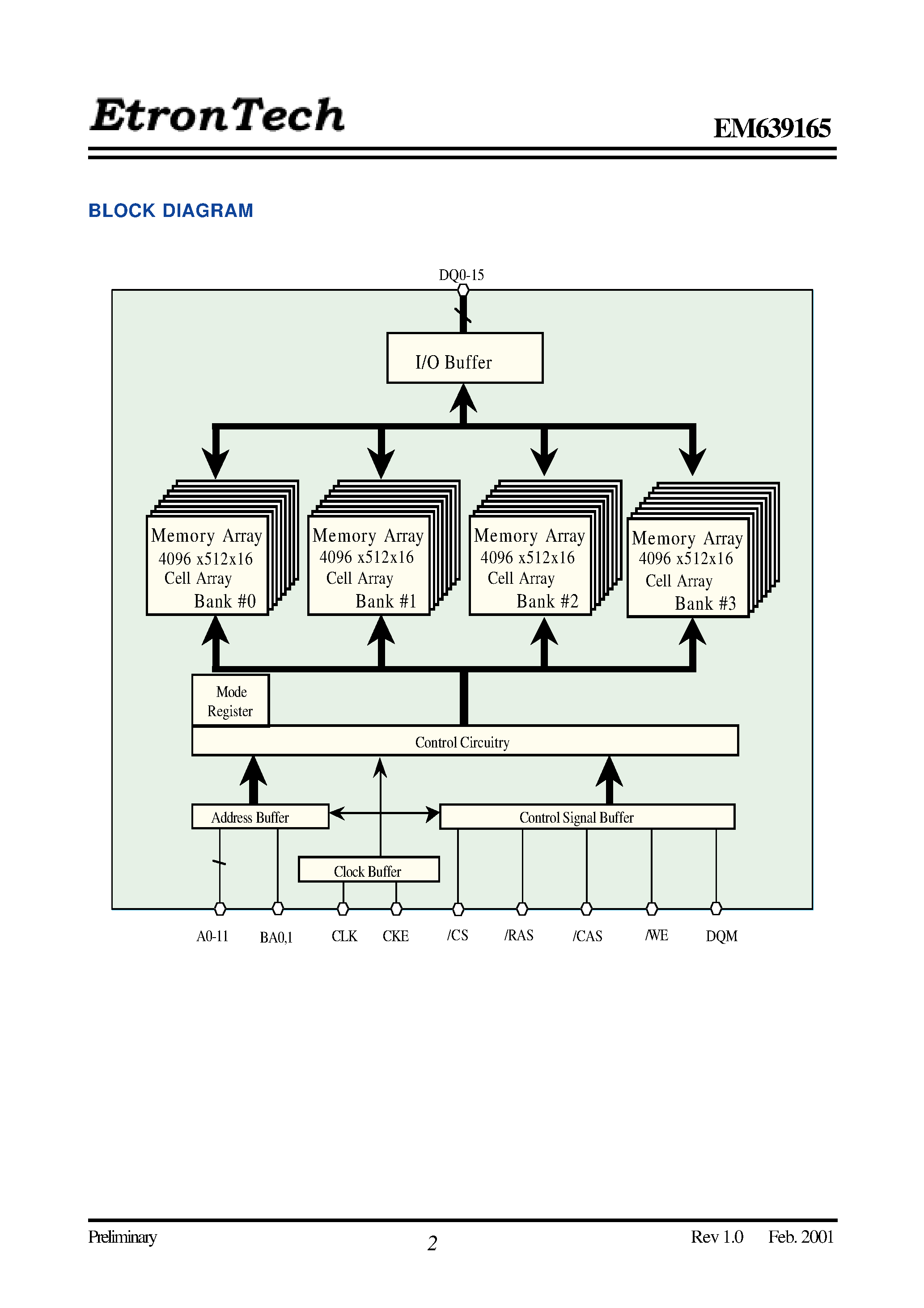Datasheet EM639165TS-8 - 8Mega x 16bits SDRAM page 2