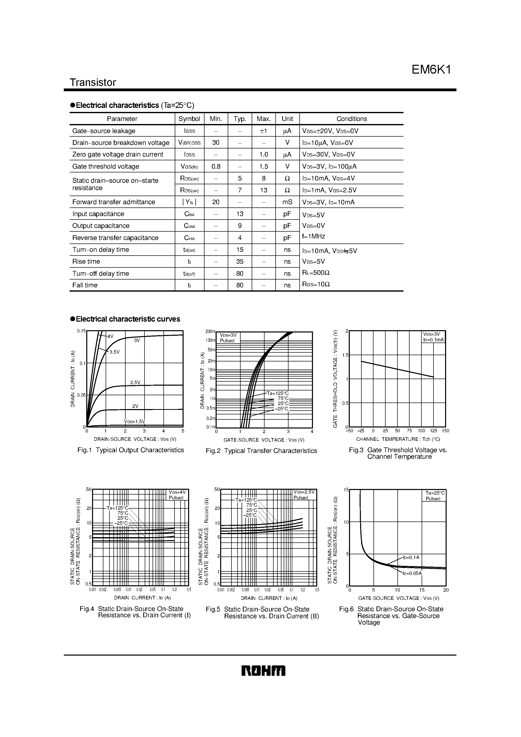 Datasheet EM6K18000 - Small switching (30V/ 0.1A) page 2