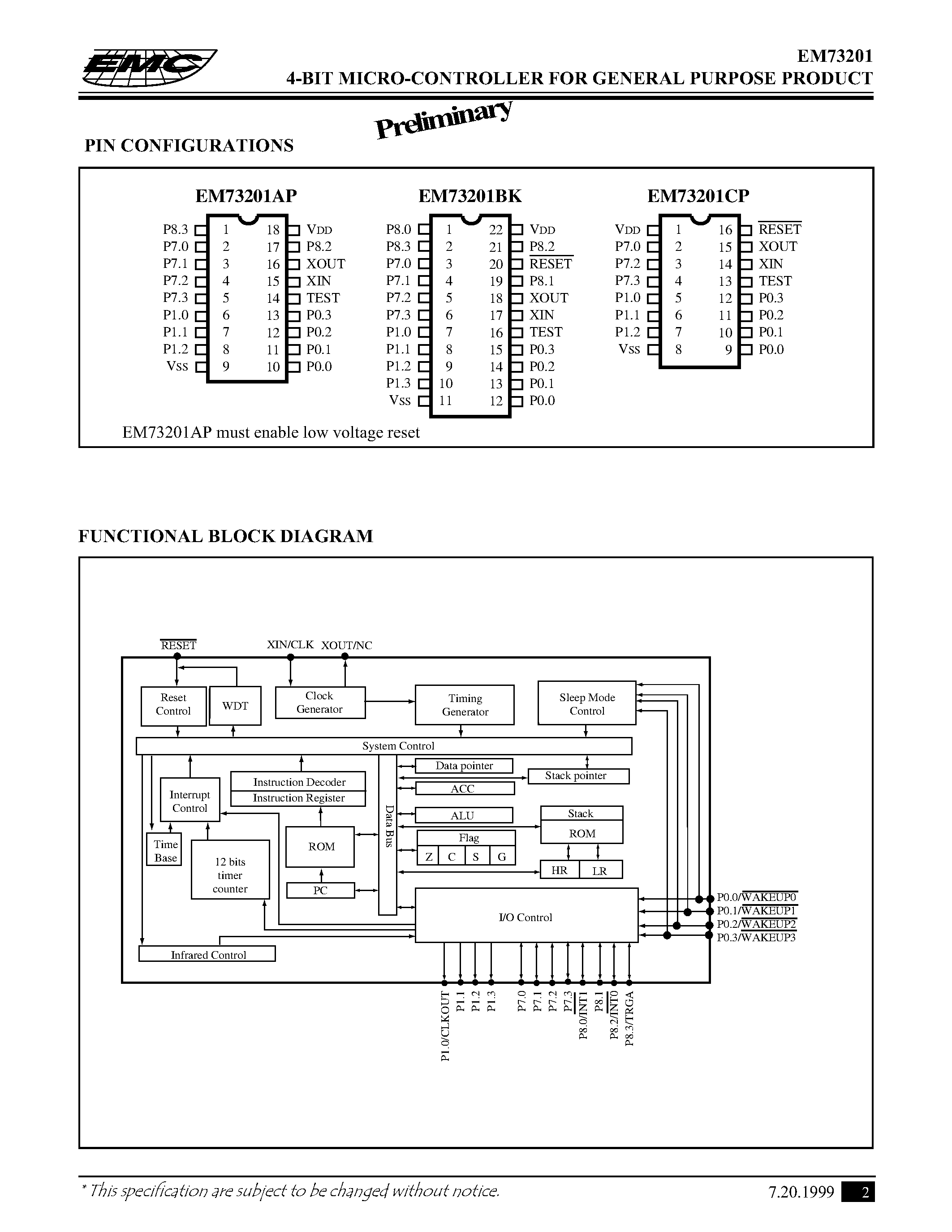 Даташит EM73201AP - 4-BIT MICRO-CONTROLLER FOR GENERAL PURPOSE PRODUCT страница 2