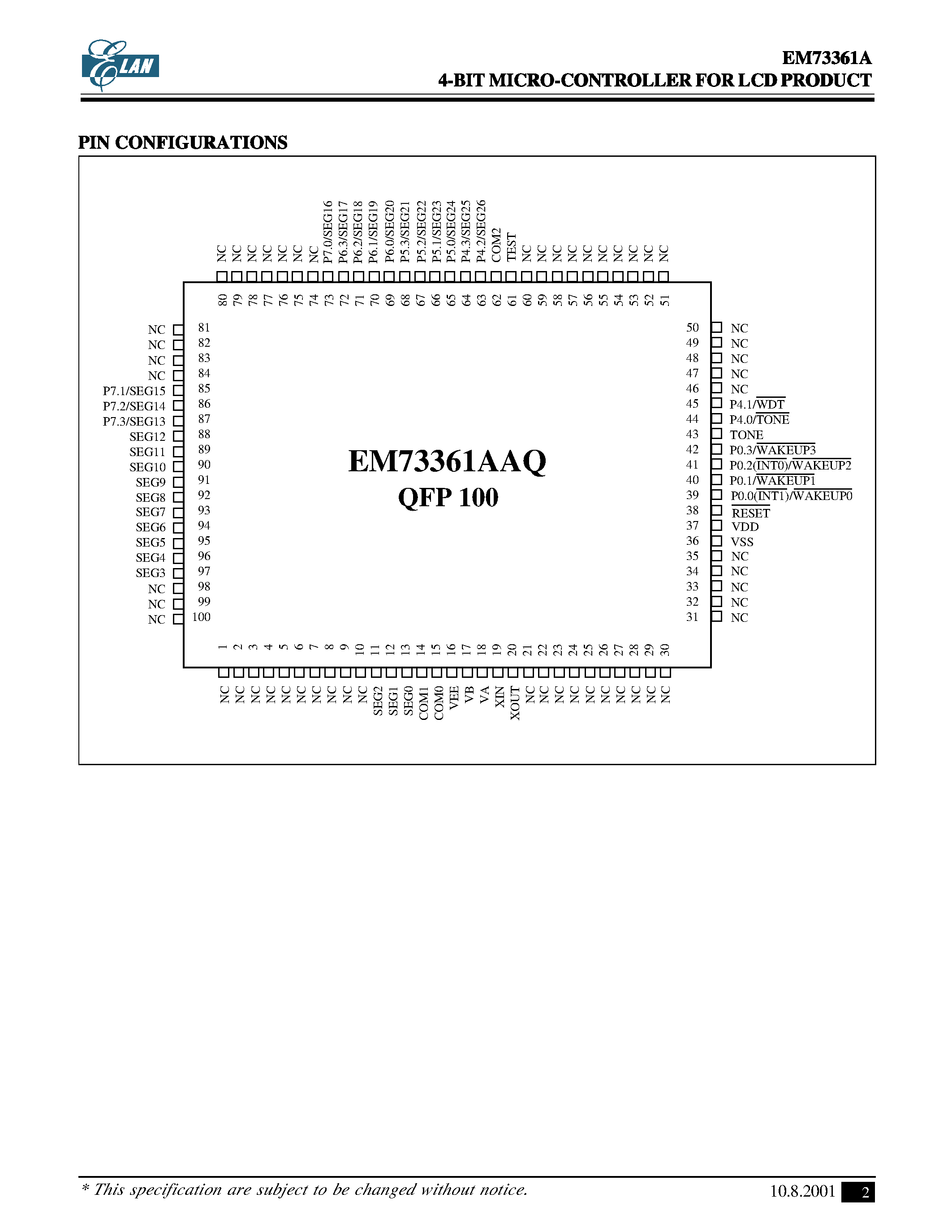 Даташит EM73361AAQ - 4-BIT MICRO-CONTROLLER FOR LCD PRODUCT страница 2