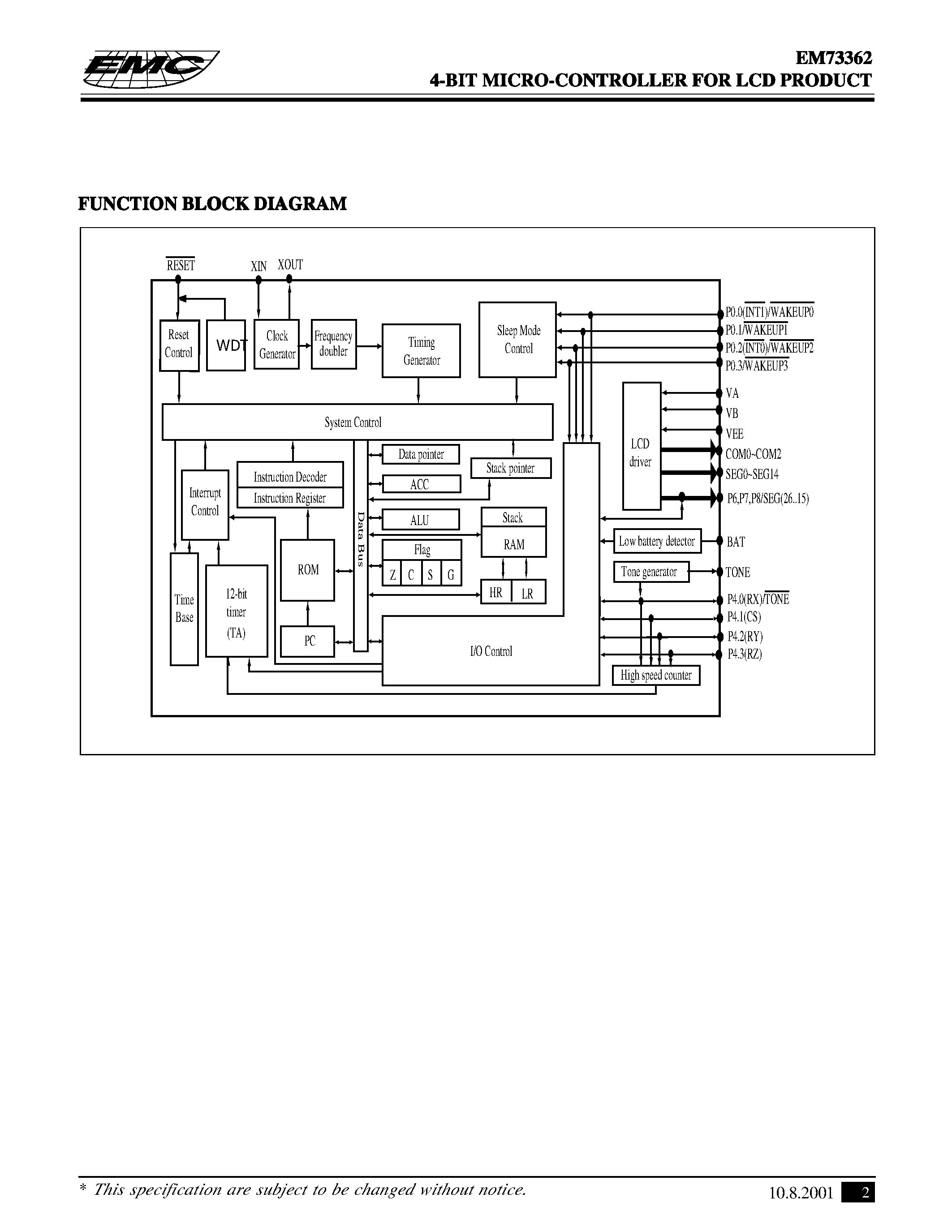 Даташит EM73362 - 4-BIT MICRO-CONTROLLER FOR LCD PRODUCT страница 2