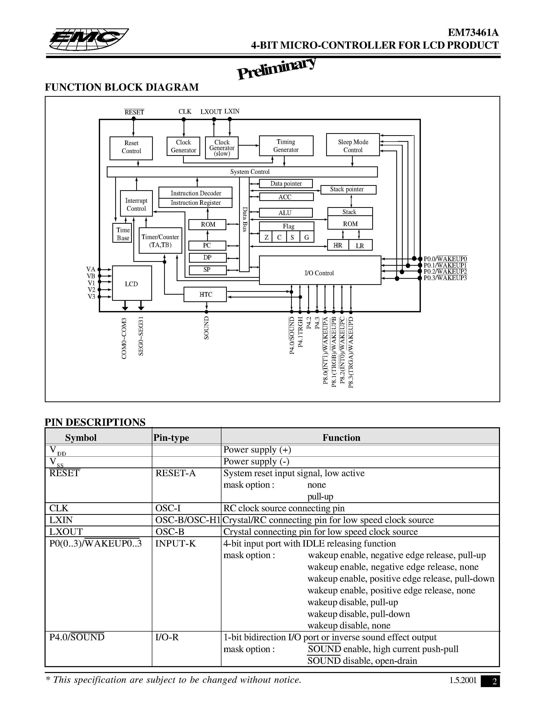 Даташит EM73461A - 4-BIT MICRO-CONTROLLER FOR LCD PRODUCT страница 2
