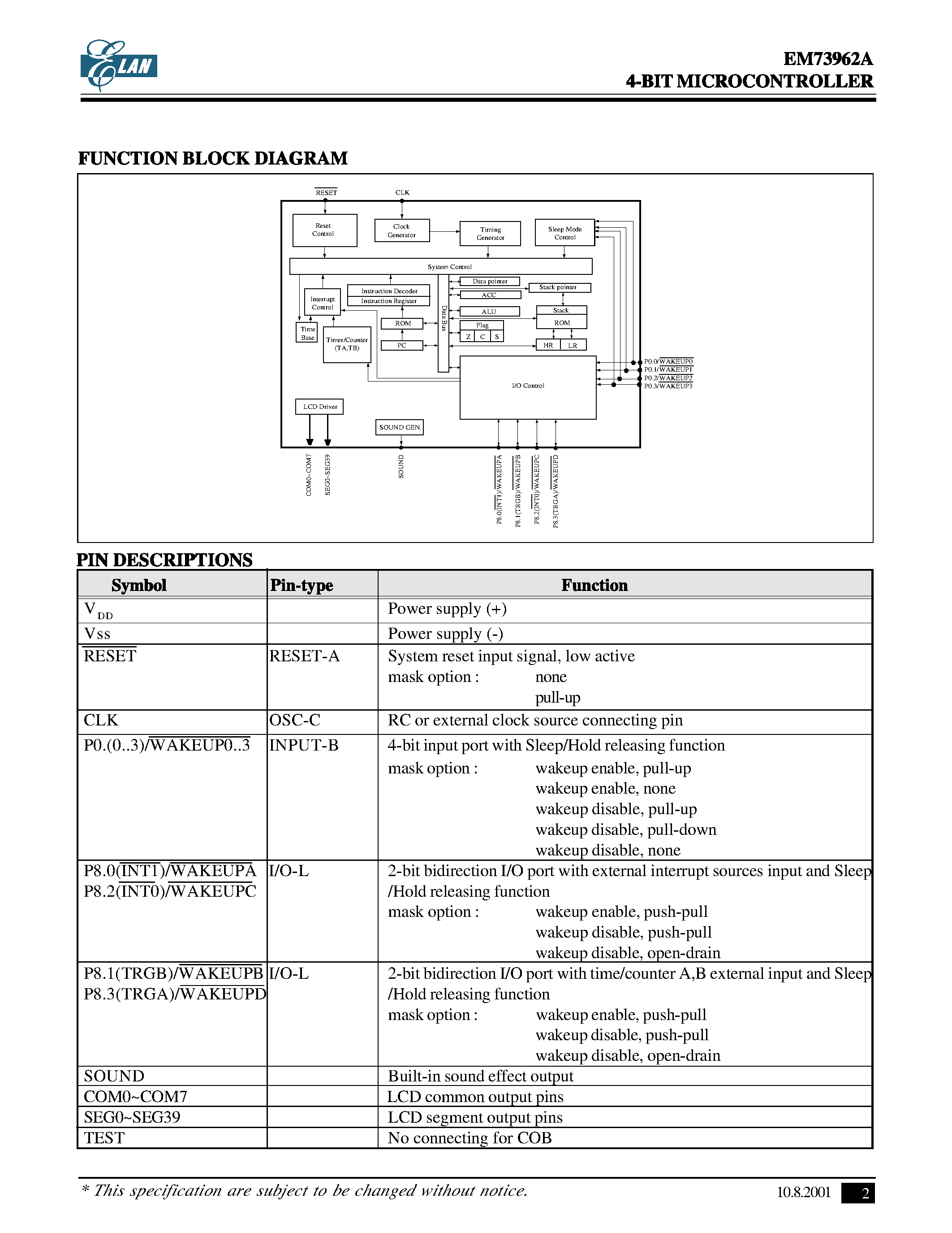Даташит EM73962A - 4-BIT MICROCONTROLLER страница 2