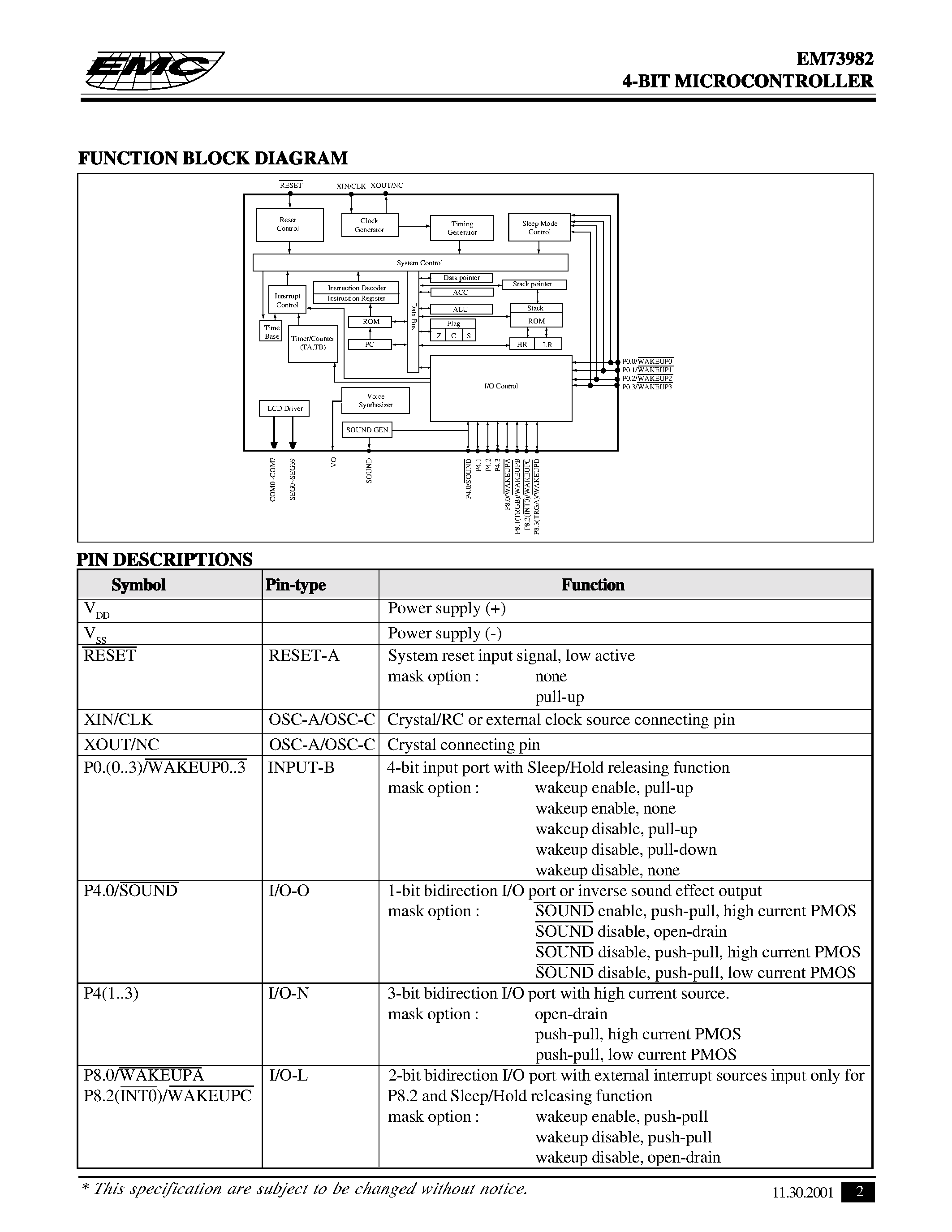 Даташит EM73982 - 4-BIT MICROCONTROLLER страница 2