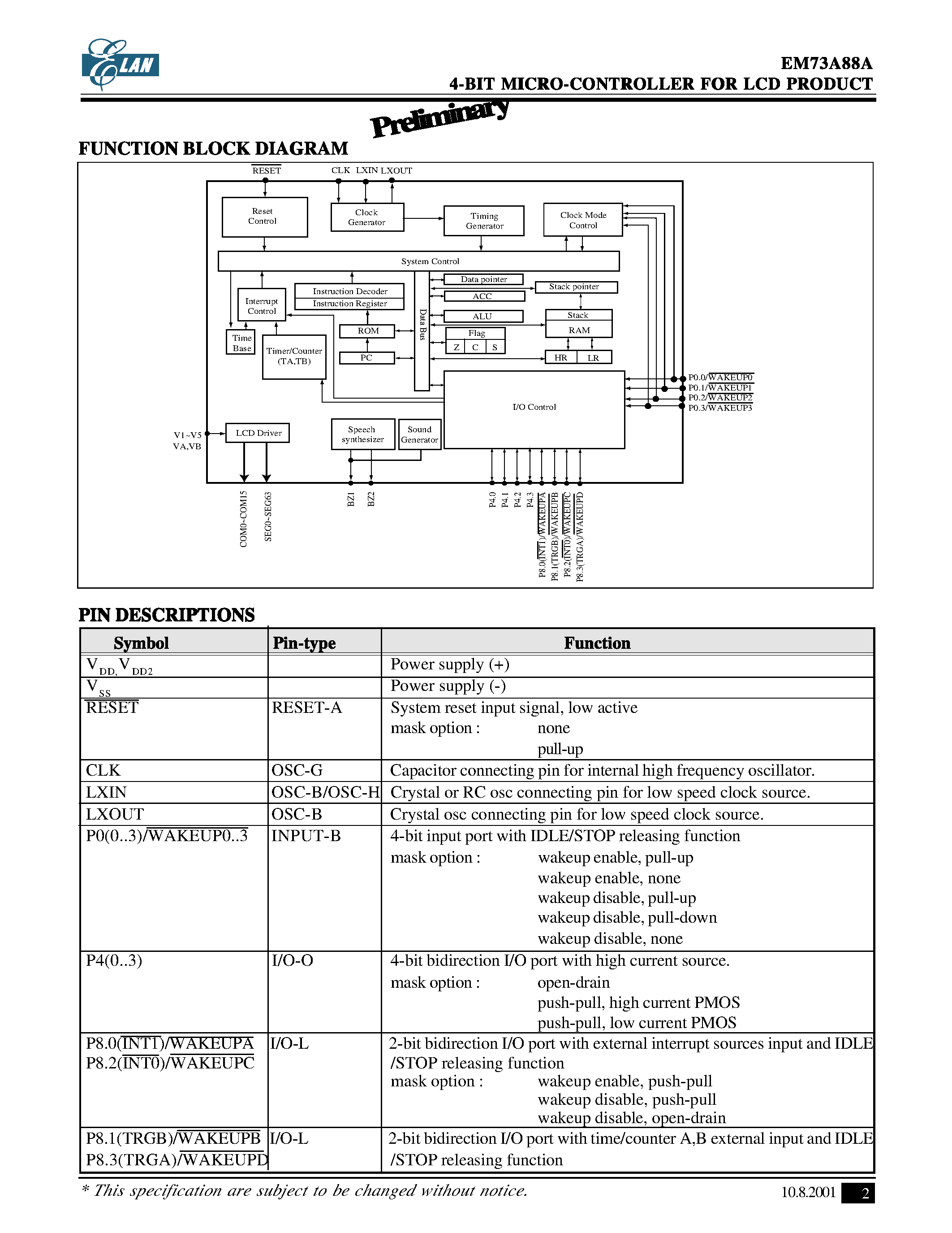 Даташит EM73A88A - 4-BIT MICRO-CONTROLLER FOR LCD PRODUCT страница 2