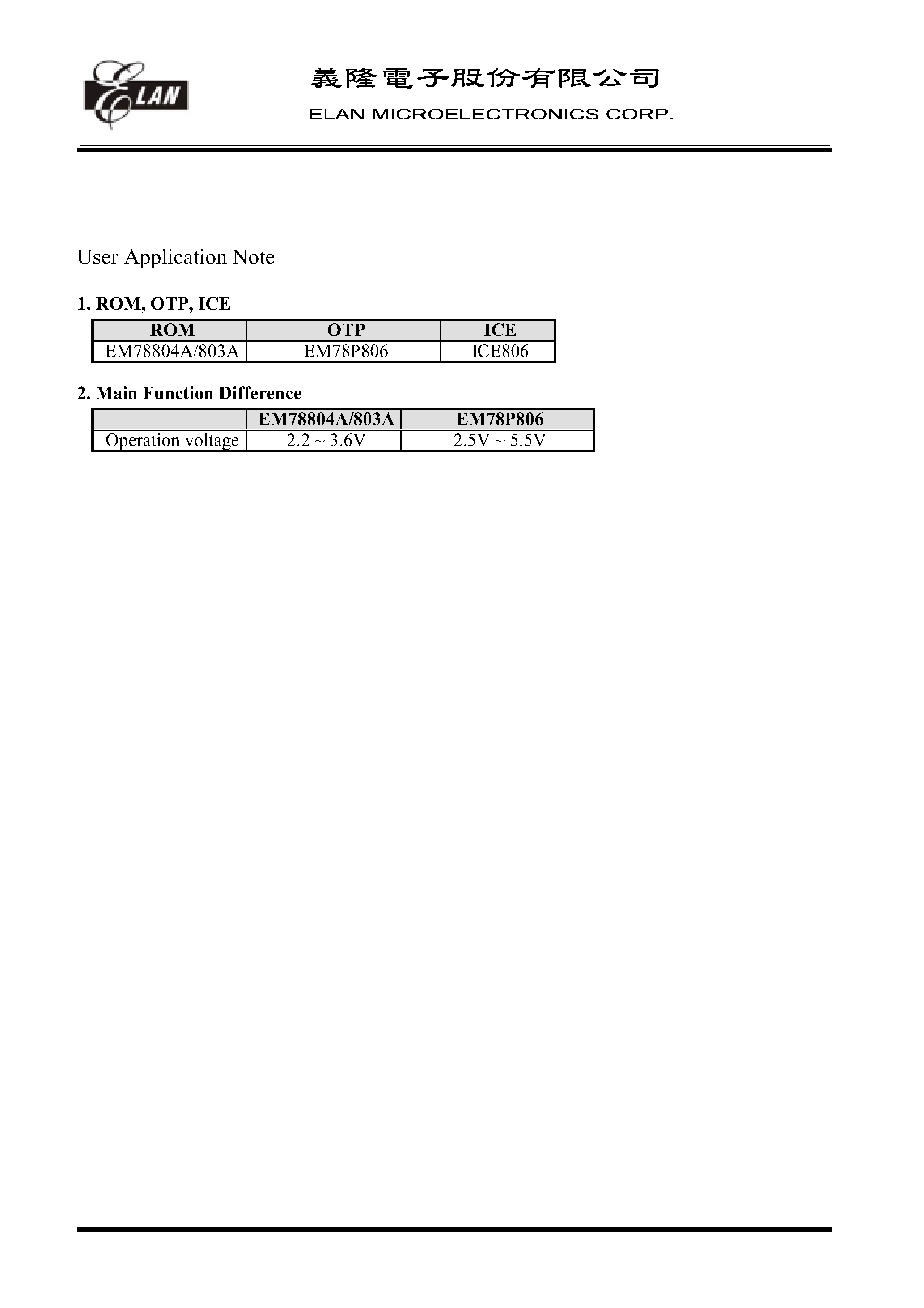 Даташит на микросхему EM78803 страница 2 Даташит EM78803 - 8-BIT MICRO-CONTROLLER страница 2
