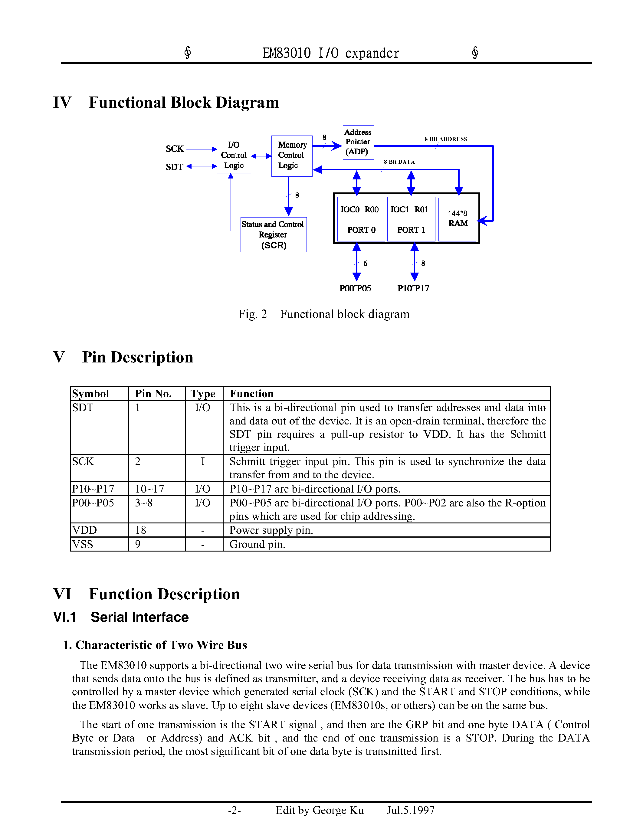 Datasheet EM83010 - I/O EXPANDER page 2