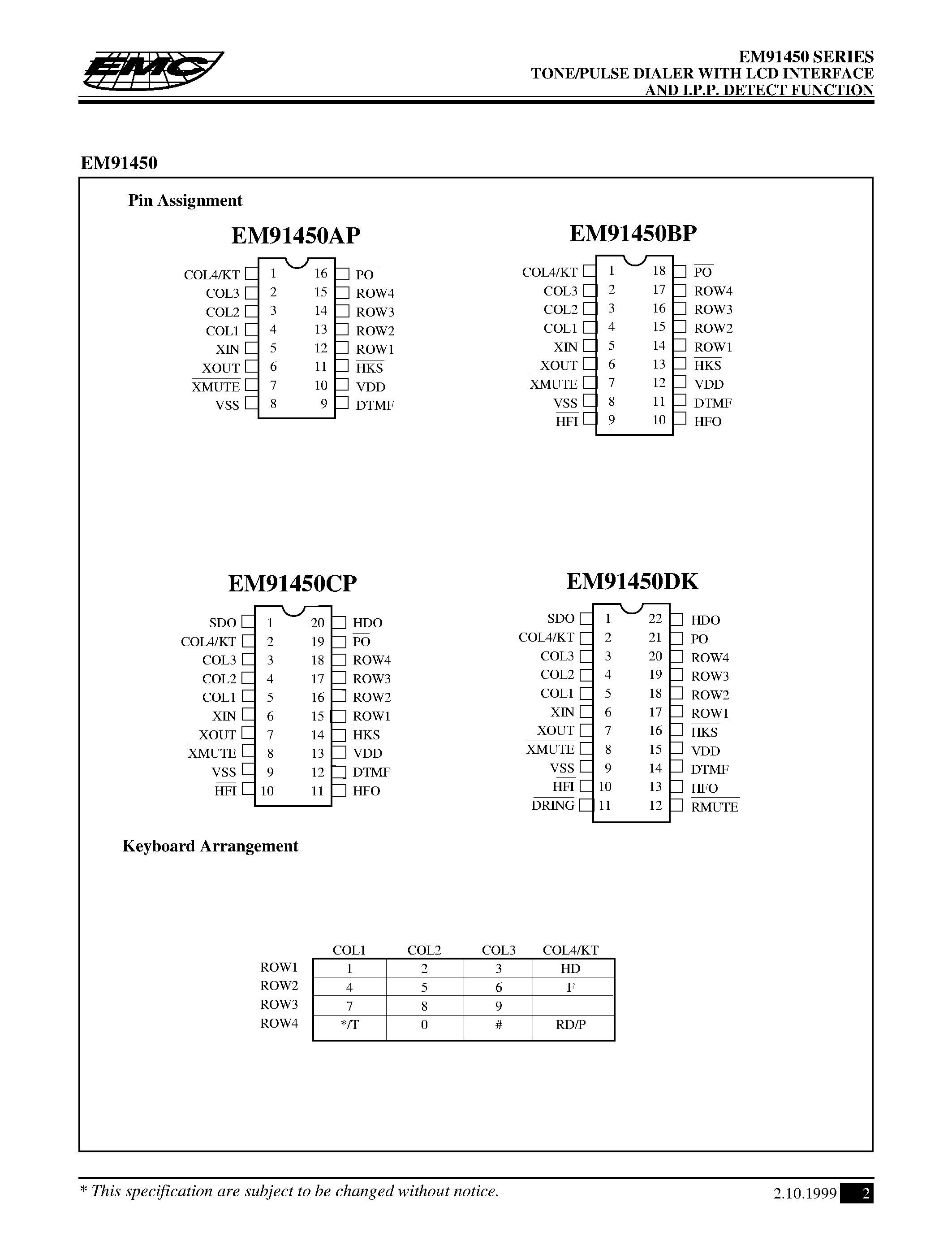 Даташит EM91450DK - TONE/PULSE DIALER WITH LCD INTERFACE AND I.P.P. DETECT FUNCTION страница 2