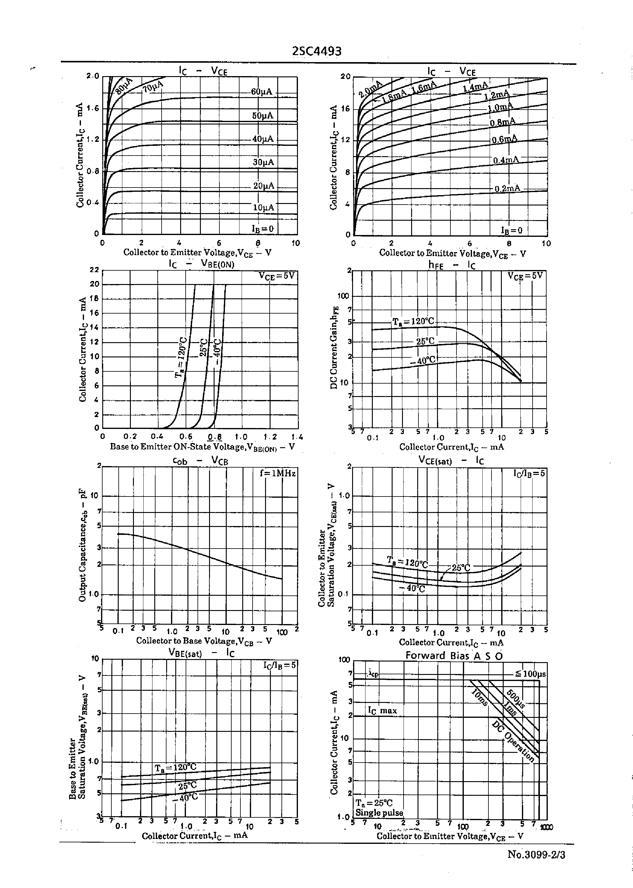 Datasheet 2SC4493 - High-Voltage Amp/ High-Voltage Switching Applications page 2