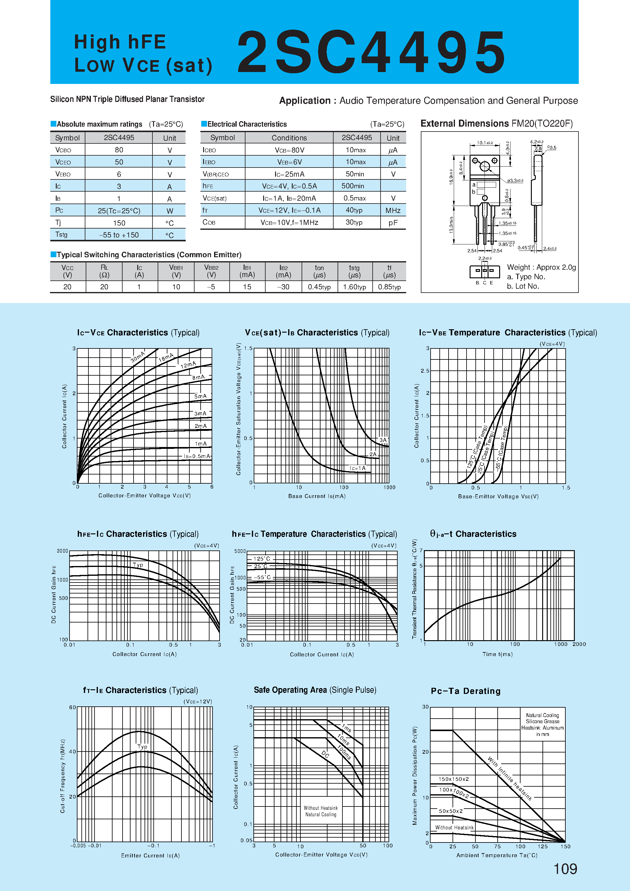 Datasheet 2SC4495 - Silicon NPN Triple Diffused Planar Transistor(Audio Temperature Compensation and General Purpose) page 1