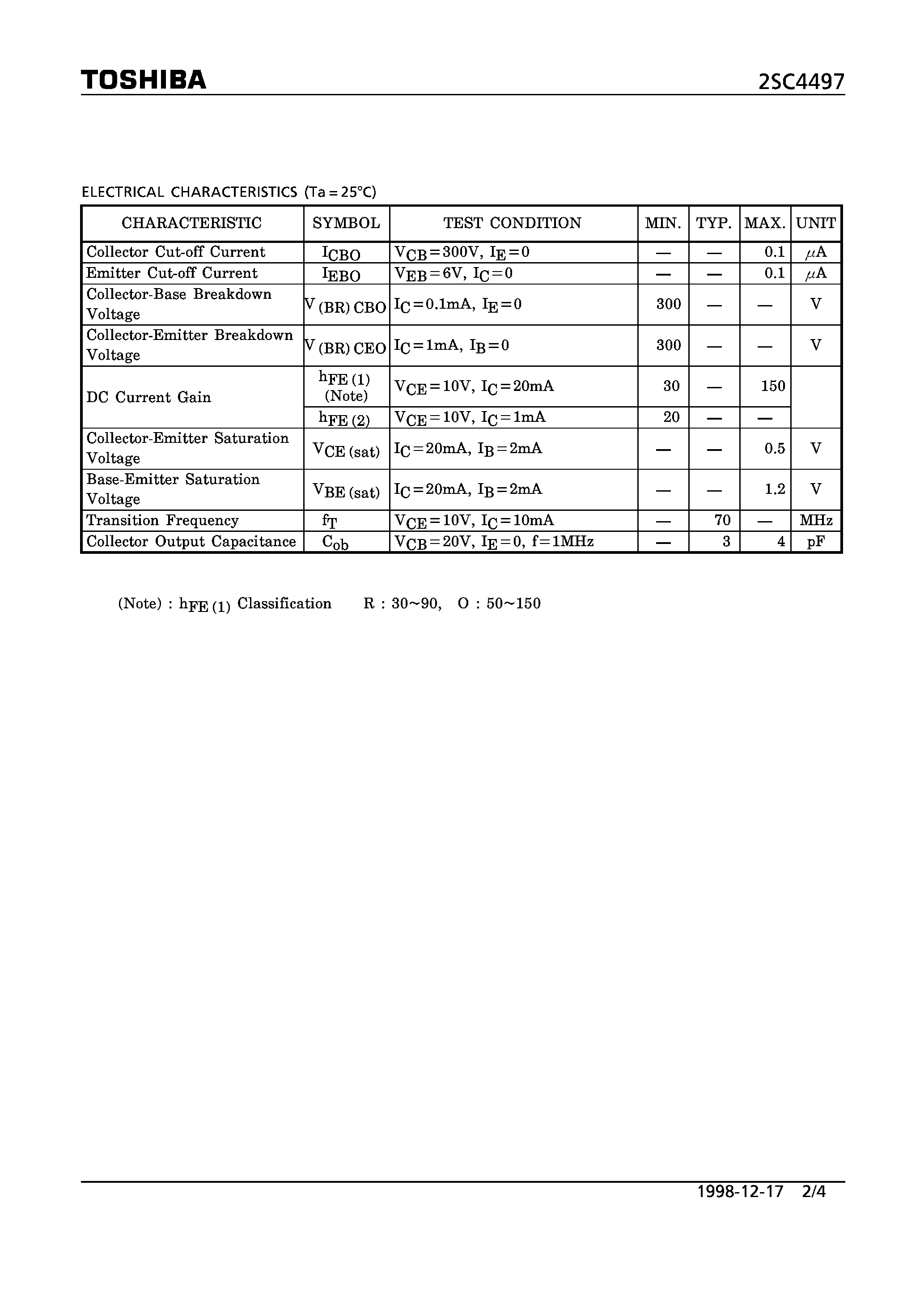 Datasheet 2SC4497 page 2 Datasheet 2SC4497 - NPN TRIPLE DIFFUSED TYPE (HIGH VOLTAGE CONTROL APPLICATIONS) page 2