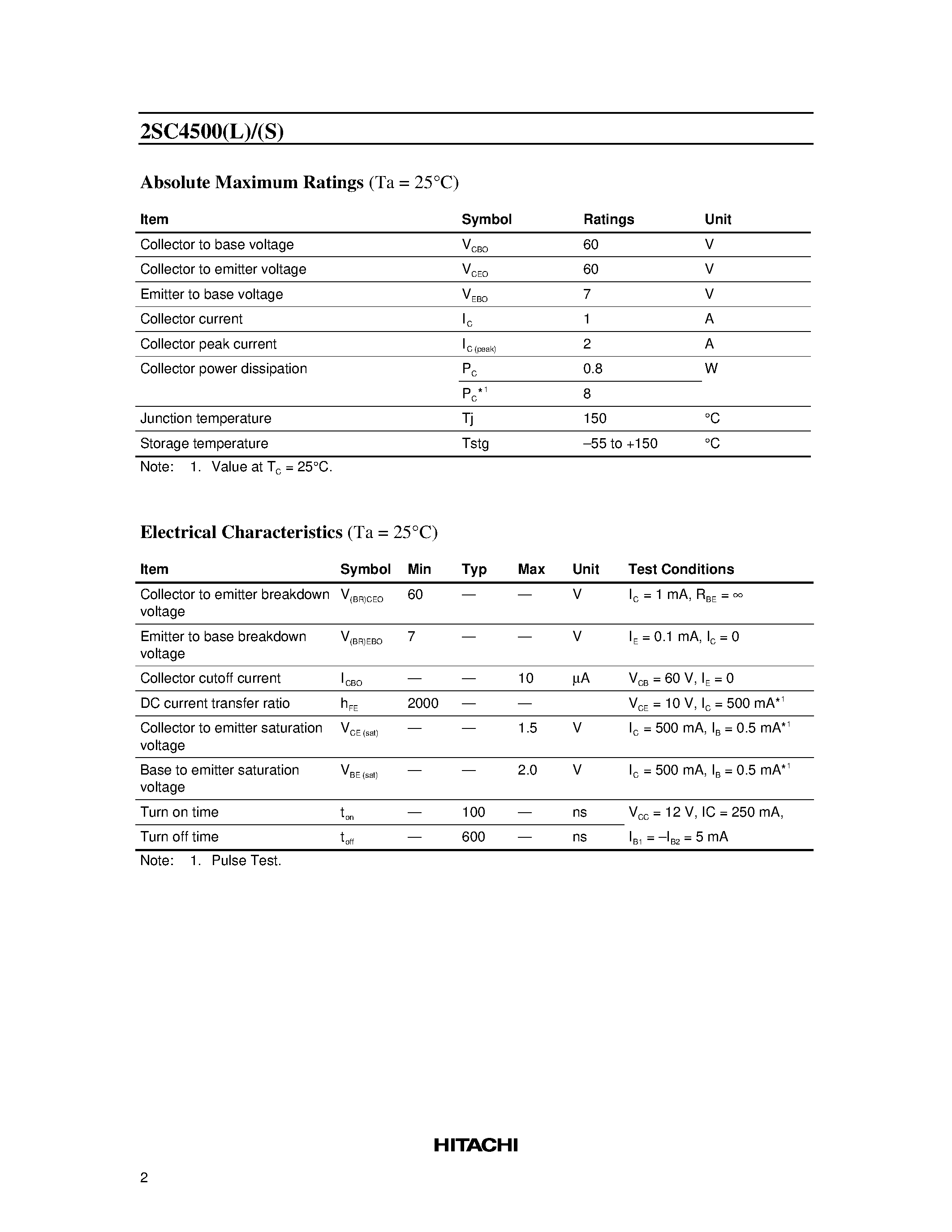 Datasheet 2SC4500 - Silicon NPN Epitaxial page 2