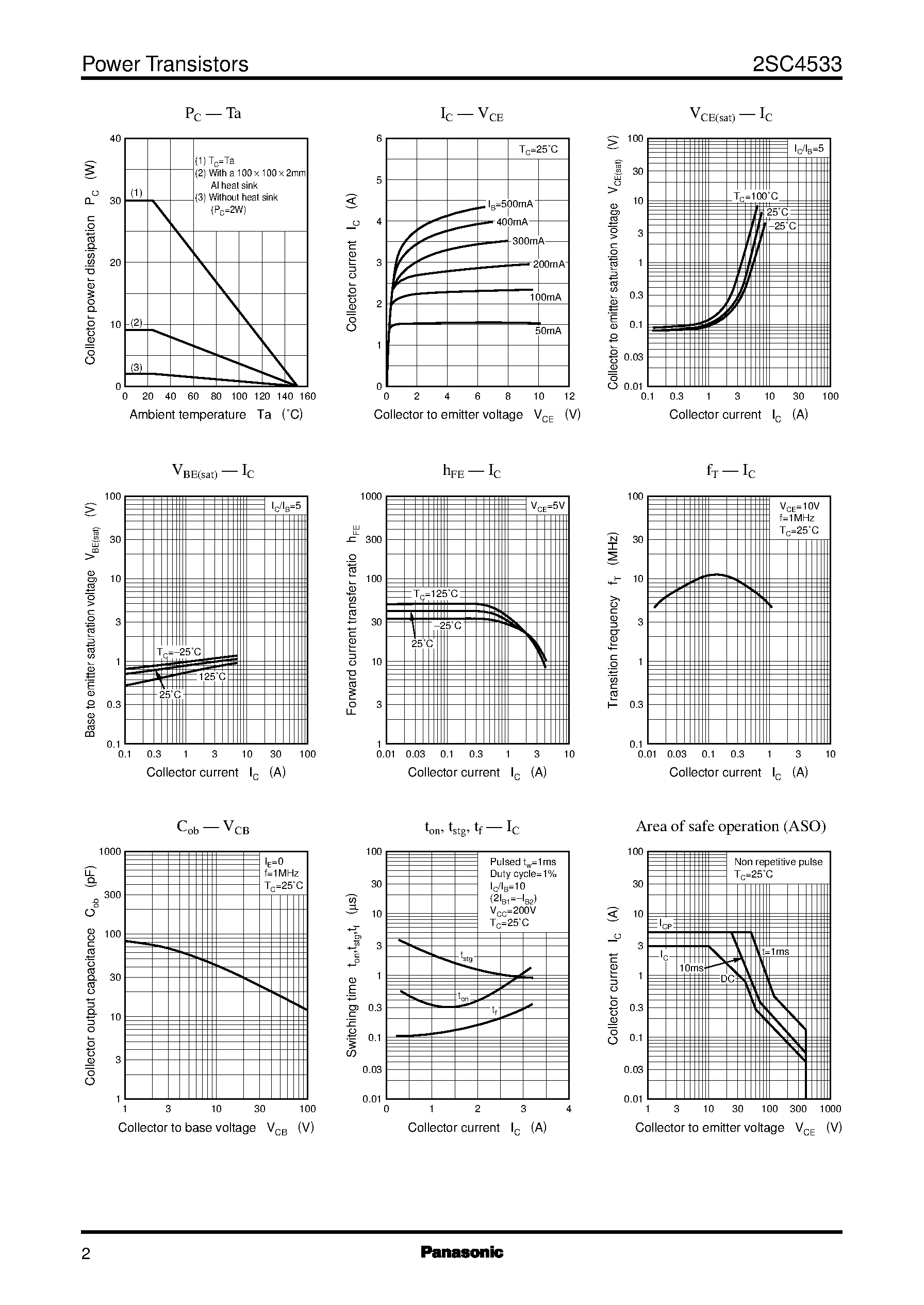 Datasheet 2SC4533 - Silicon NPN triple diffusion planar type(For high breakdown voltage high-speed switching) page 2