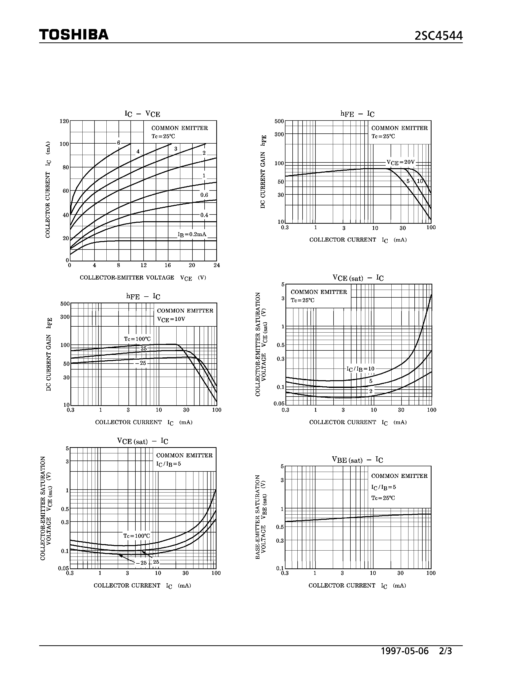 Datasheet 2SC4544 page 2 Datasheet 2SC4544 - NPN TRIPLE DIFFUSE TYPE (HIGH VOLTAGE SWITCHING AND AMPLIFIER/ COLOR TV HORIZONTAL DIRVER/ CHROMA OUTPUT APPLICATIONS) page 2