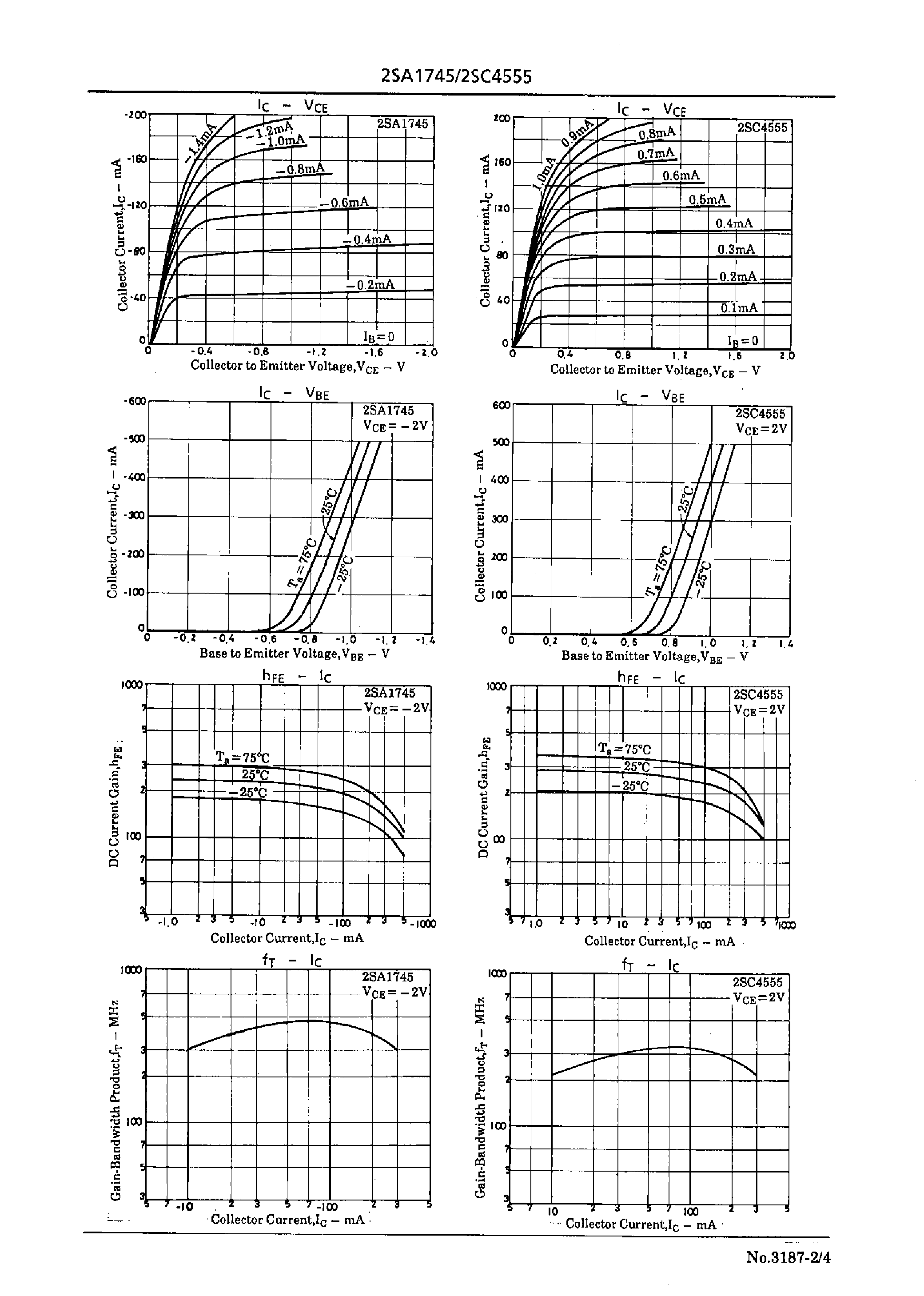 Datasheet 2SC4555 - Low-Frequency General-Purpose Amp Applications page 2