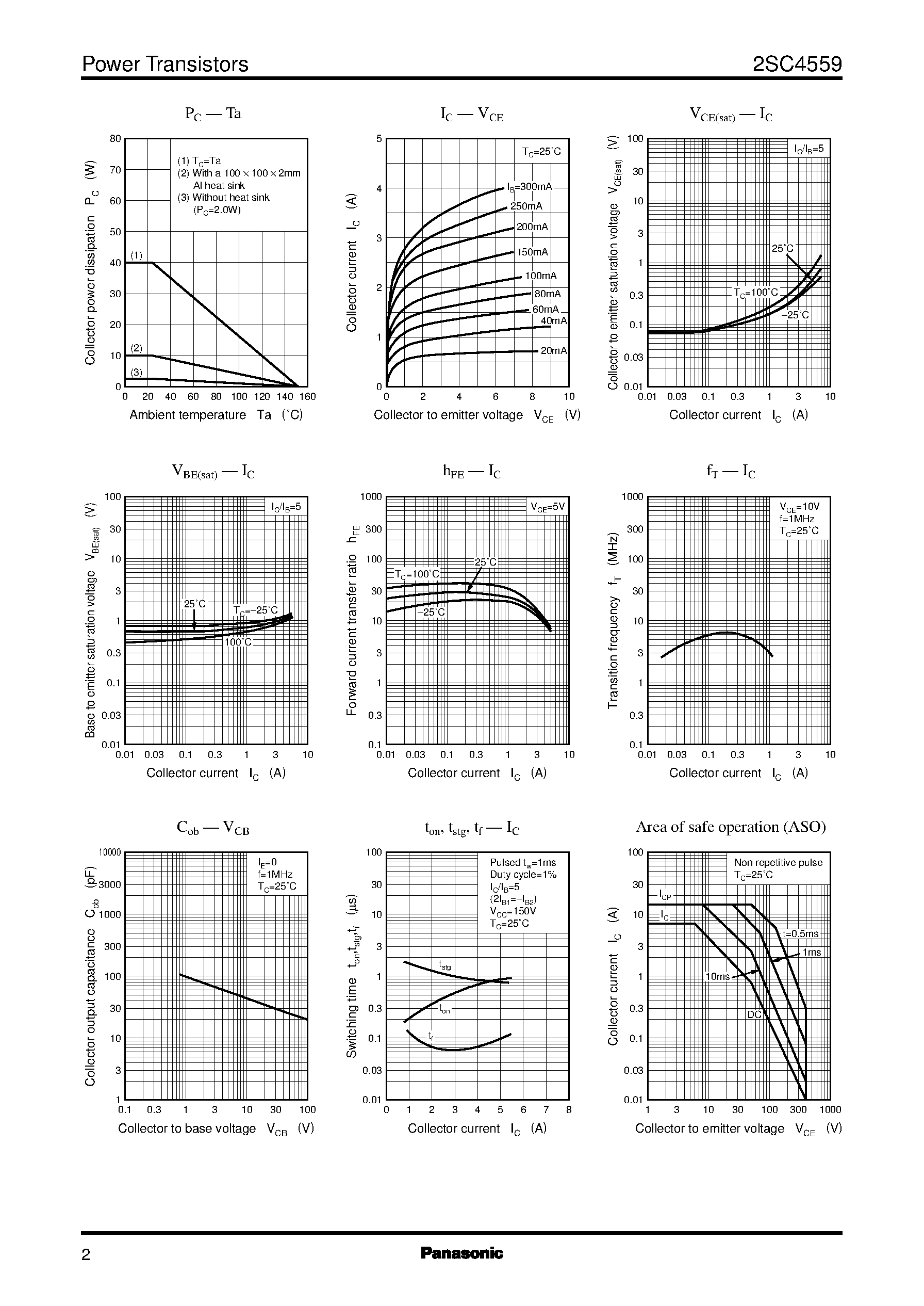 Datasheet 2SC4559 page 2 Datasheet 2SC4559 - Silicon NPN triple diffusion planar type(For high breakdown voltage high-speed switching) page 2