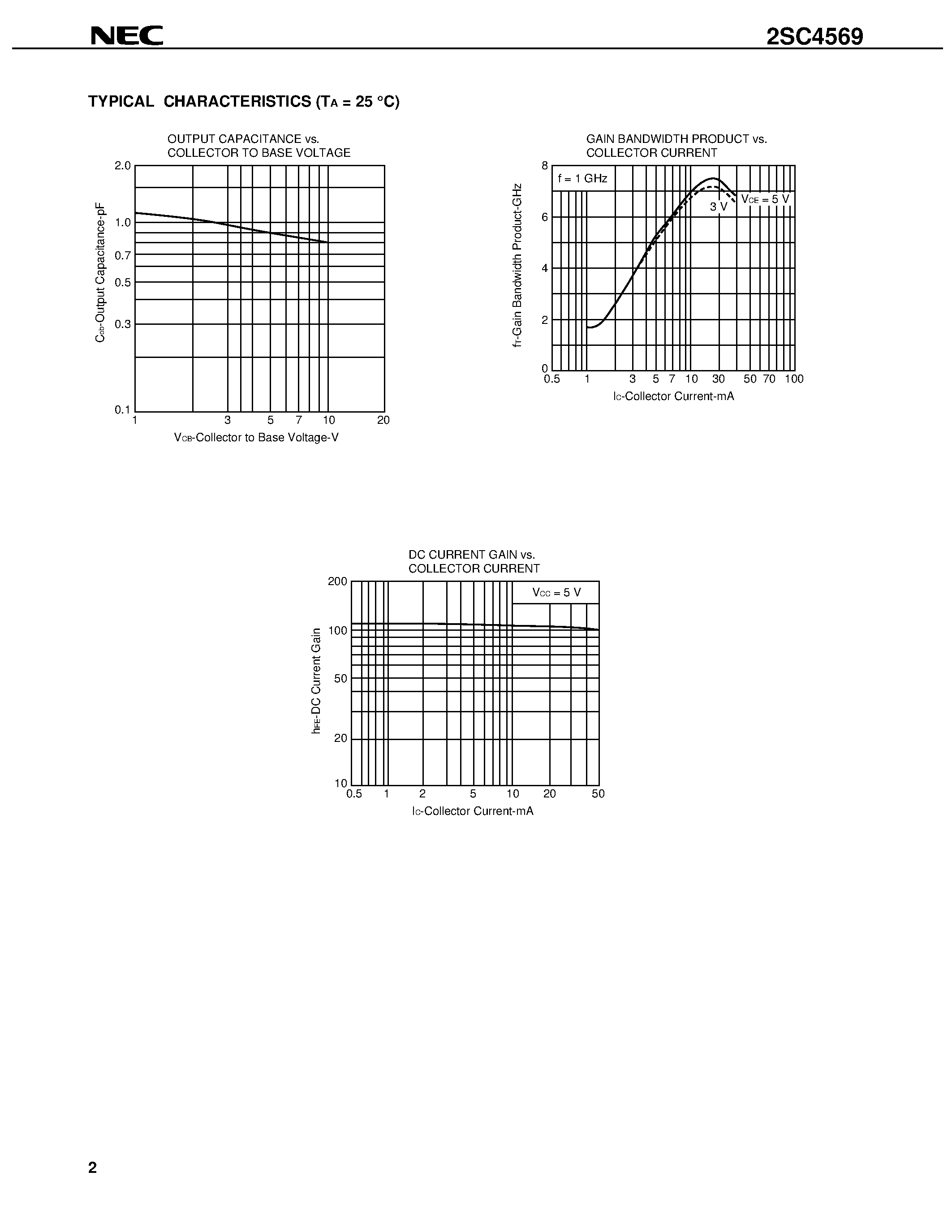 Datasheet 2SC4569 - UHF TV TUNER OSC/MIXER NPN SILICON EPITAXIAL TRANSISTOR page 2