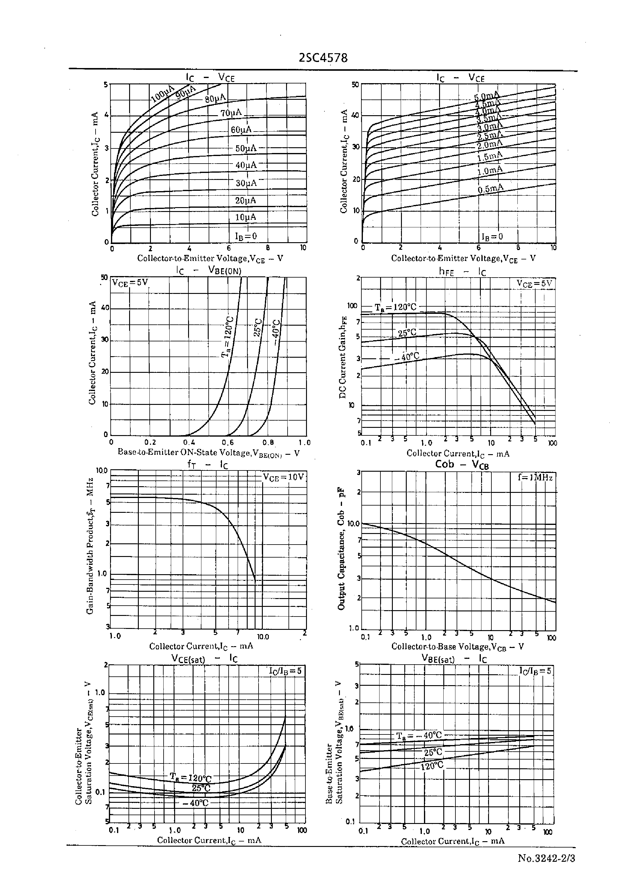 Datasheet 2SC4578 - NPN Triple Diffused(for 900V/50mA Switching) page 2