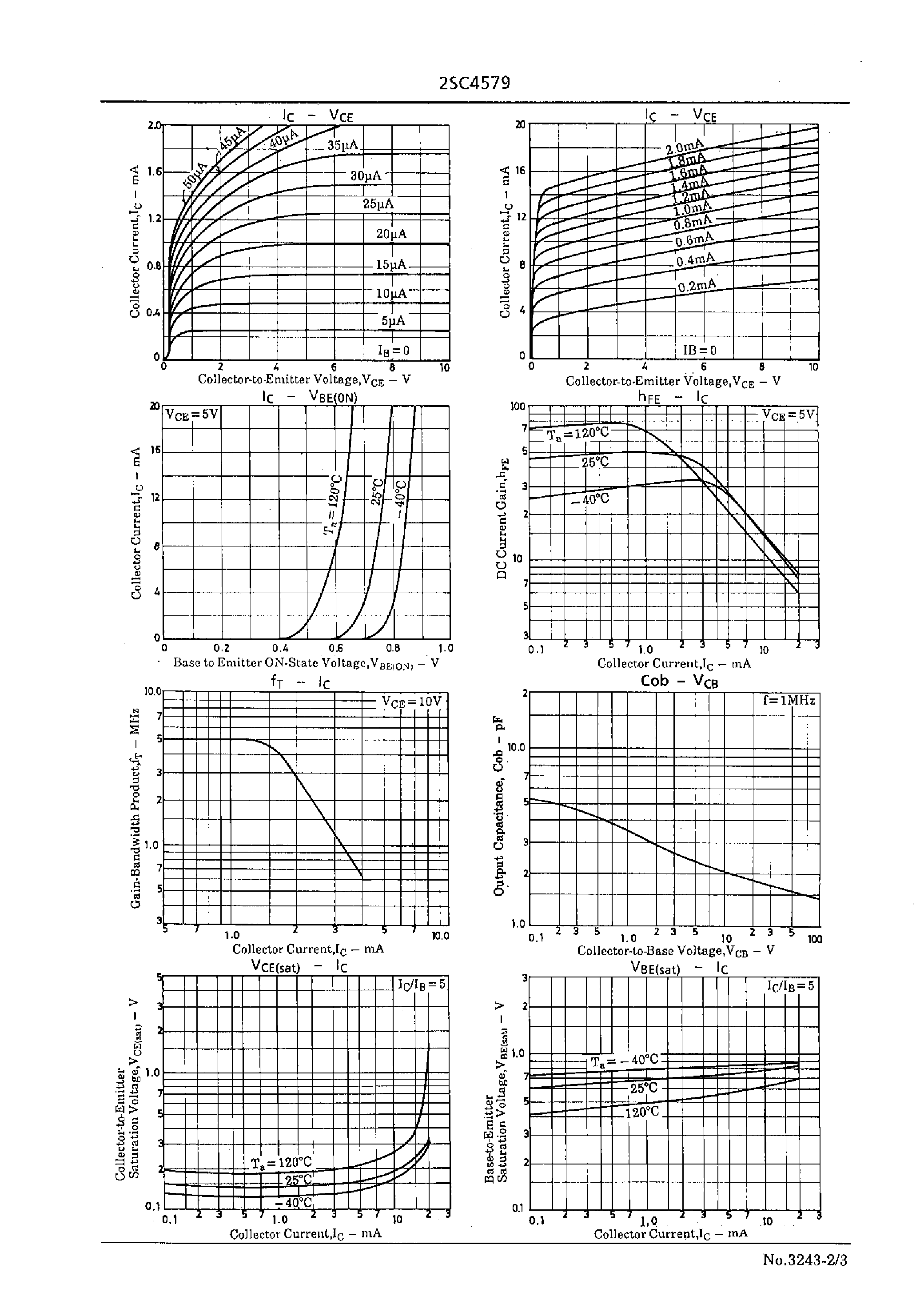 Datasheet 2SC4579 page 2 Datasheet 2SC4579 - 900V/20mA Switching Applications page 2