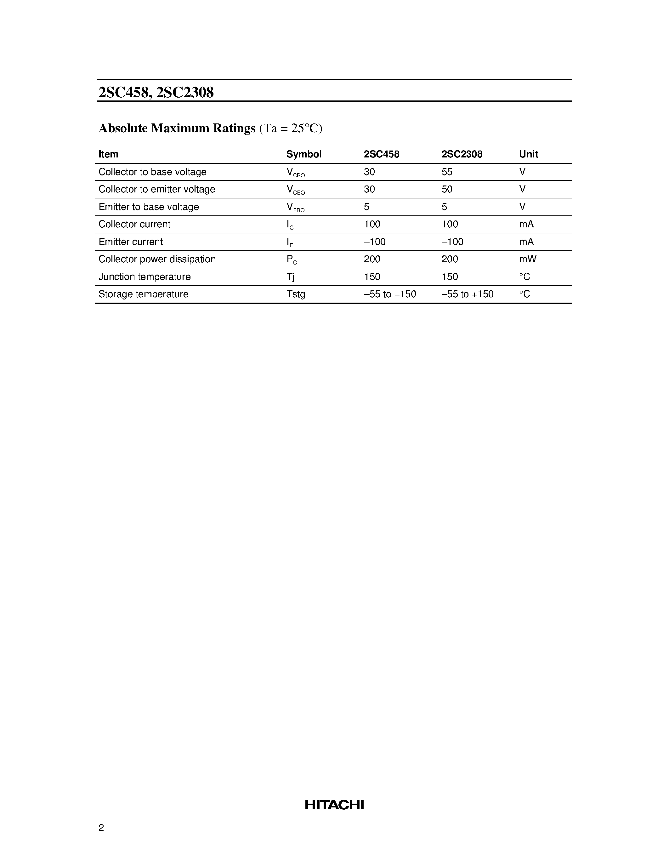 Datasheet 2SC458 page 2 Datasheet 2SC458 - Silicon NPN Epitaxial page 2