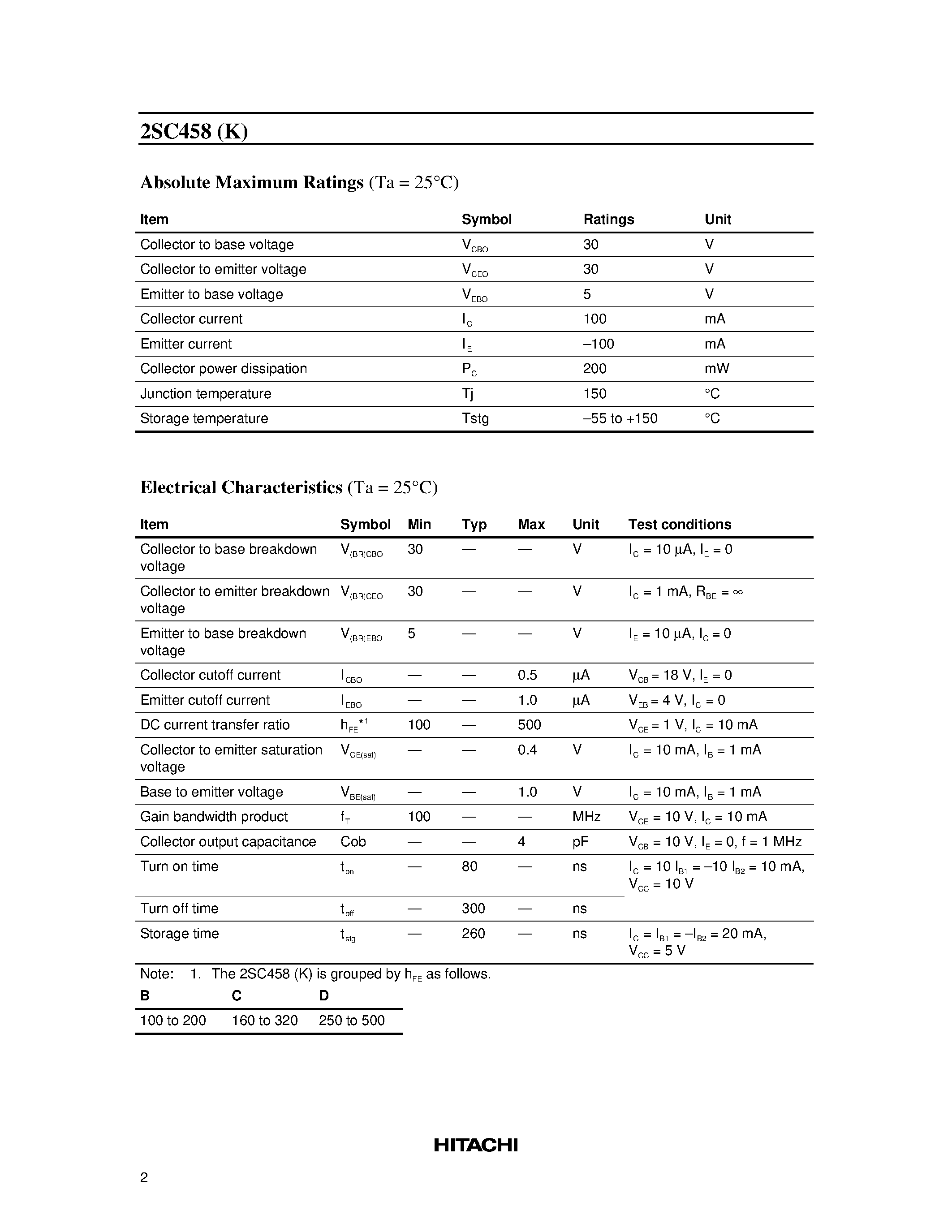 Datasheet 2SC458K - Silicon NPN Epitaxial page 2