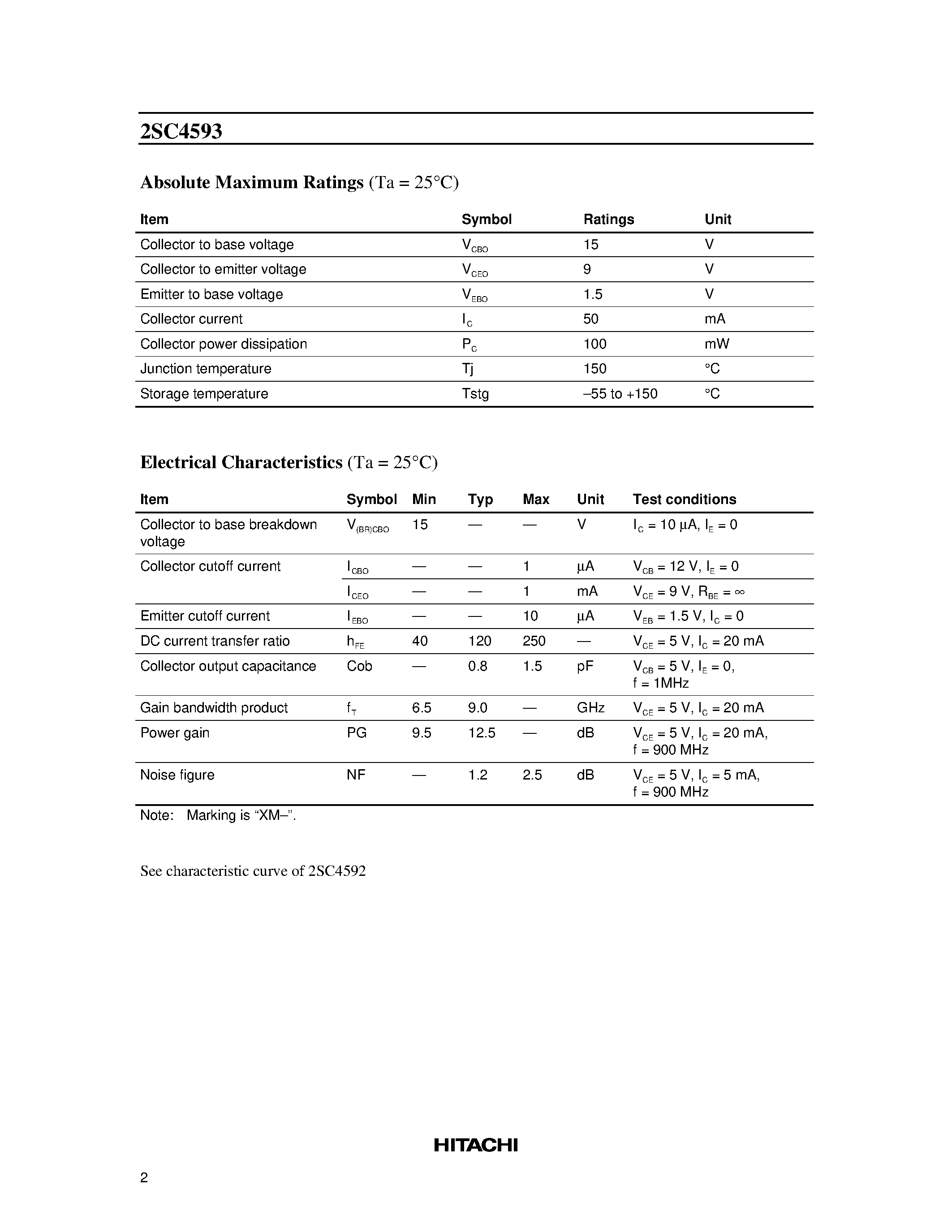 Datasheet 2SC4593 - Silicon NPN Epitaxial page 2