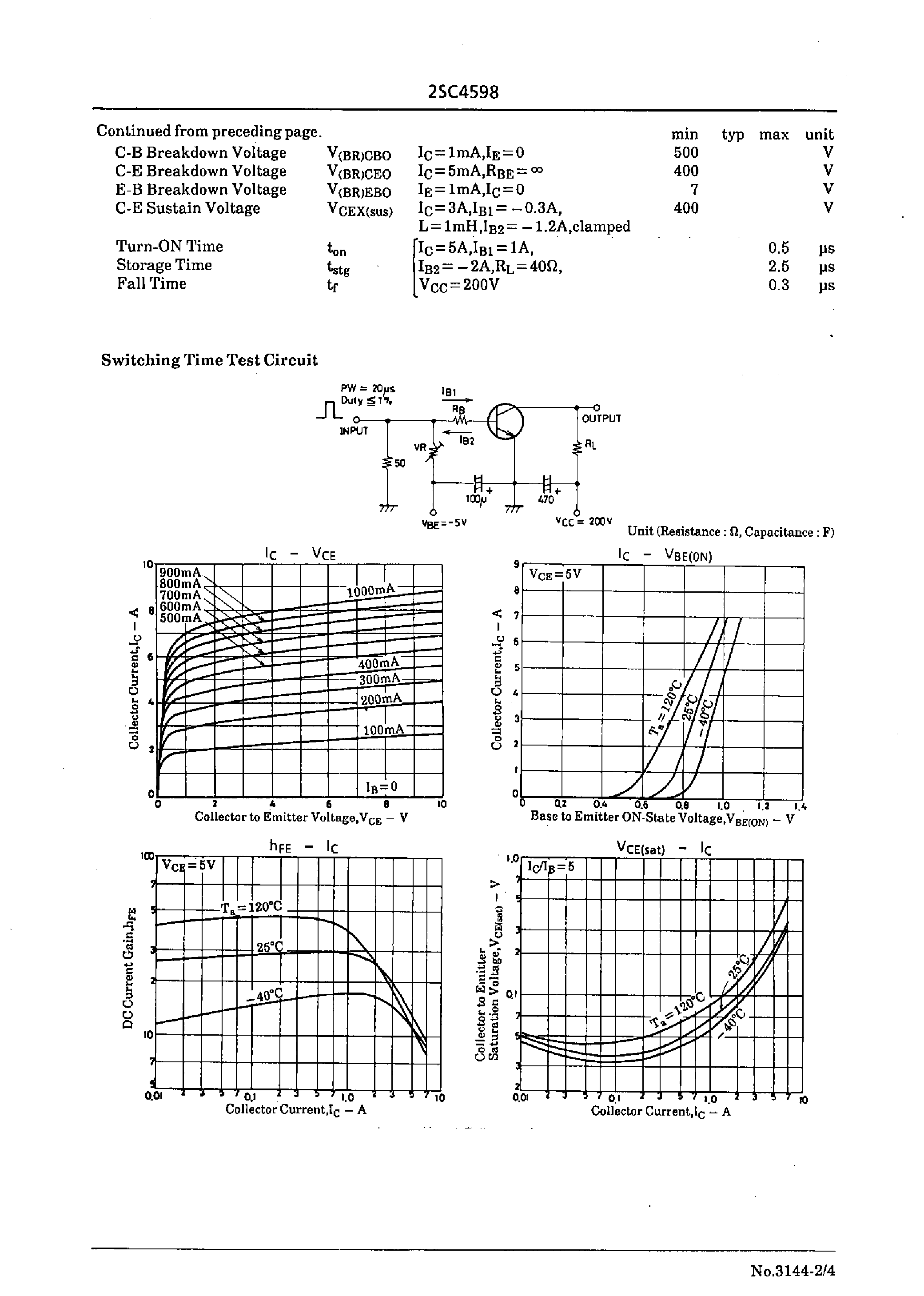 Datasheet 2SC4598 page 2 Datasheet 2SC4598 - Switching Regulator Applications page 2