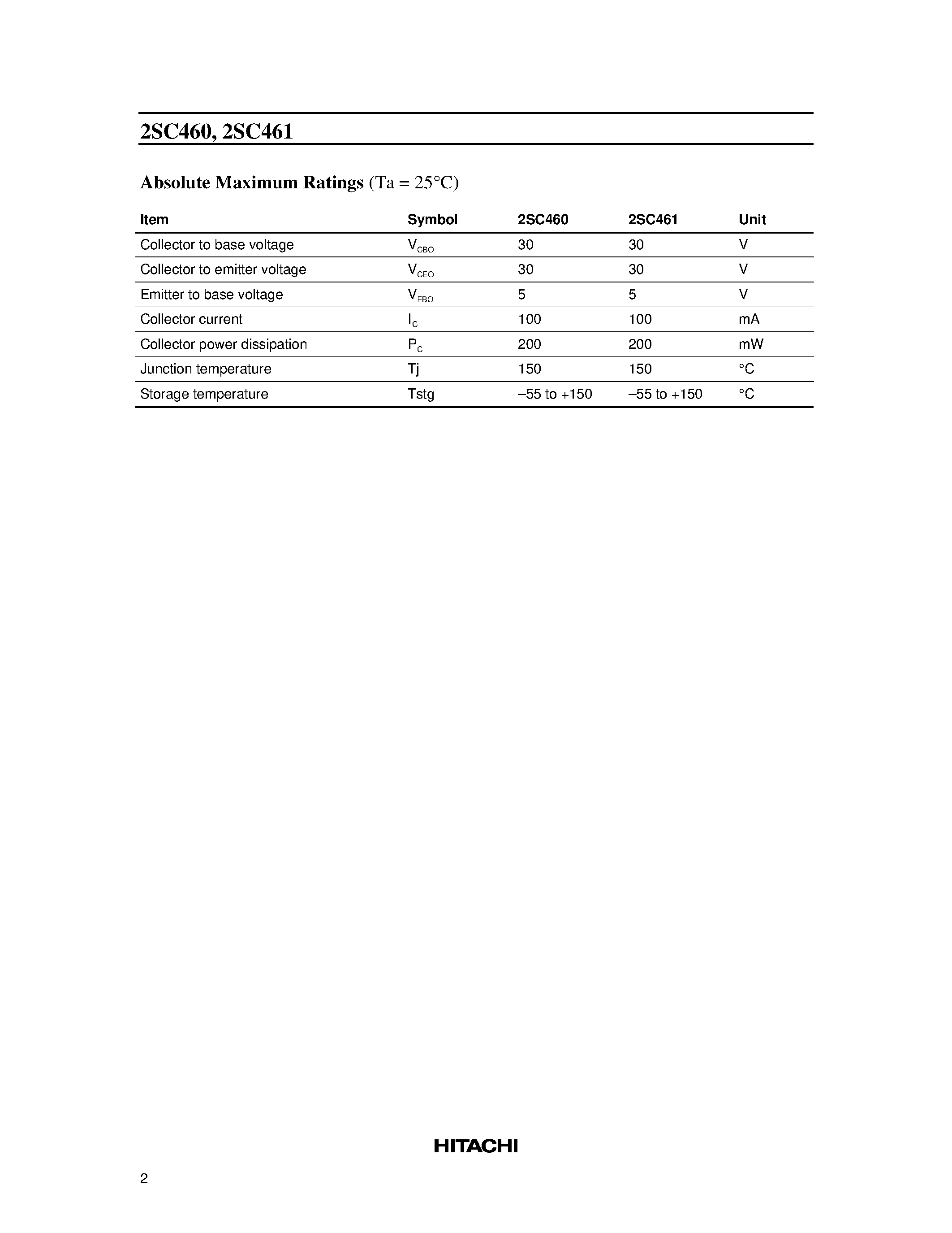 Datasheet 2SC460 - Silicon NPN Epitaxial Planar page 2