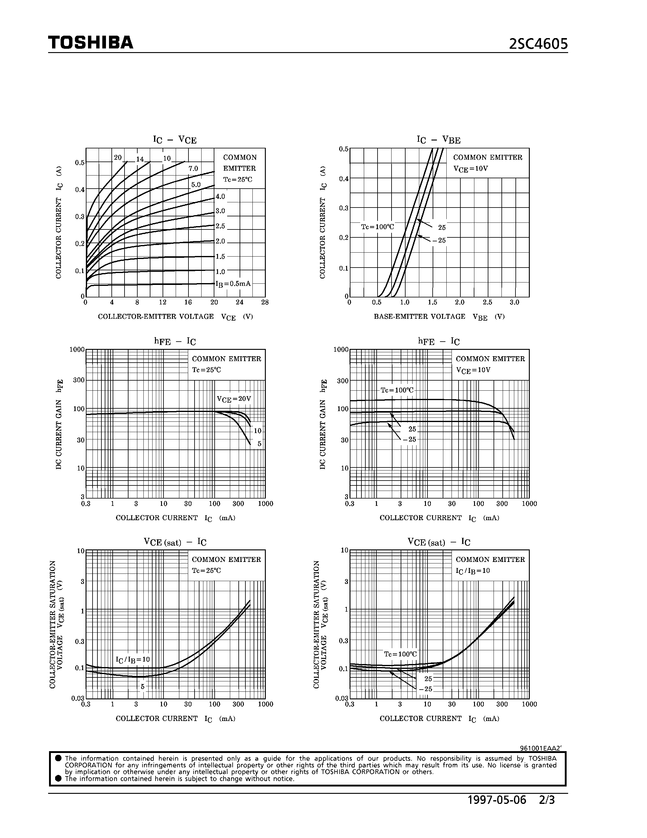 Datasheet 2SC4605 - NPN EPITAXIAL TYPE (VIDEO OUTPUT FOR SUPER HIGH RESOLUTION DISPLAY HIGH SPEED SWITCHING APPLICATIONS) page 2