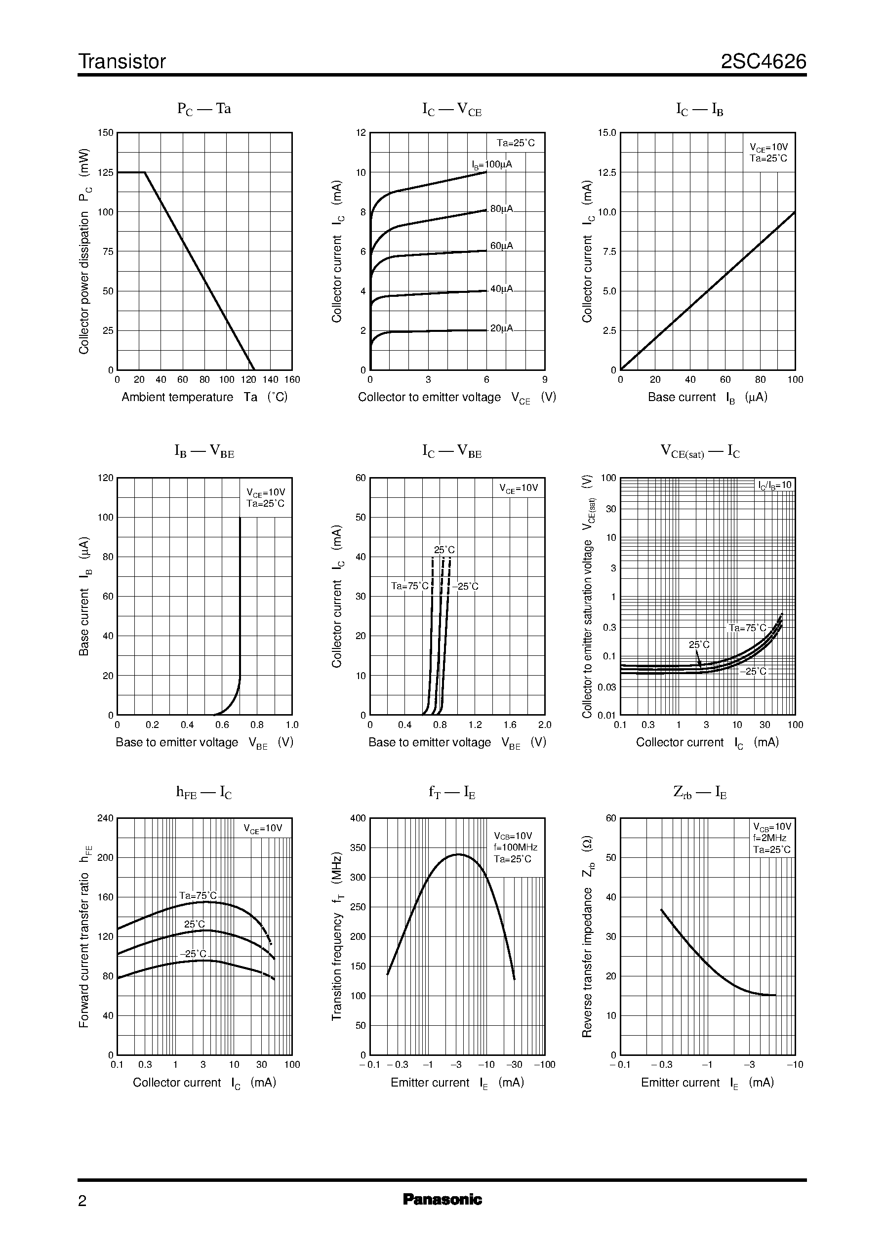 Datasheet 2SC4626 page 2 Datasheet 2SC4626 - Transistors (Selection Guide by Applications and Functions) page 2