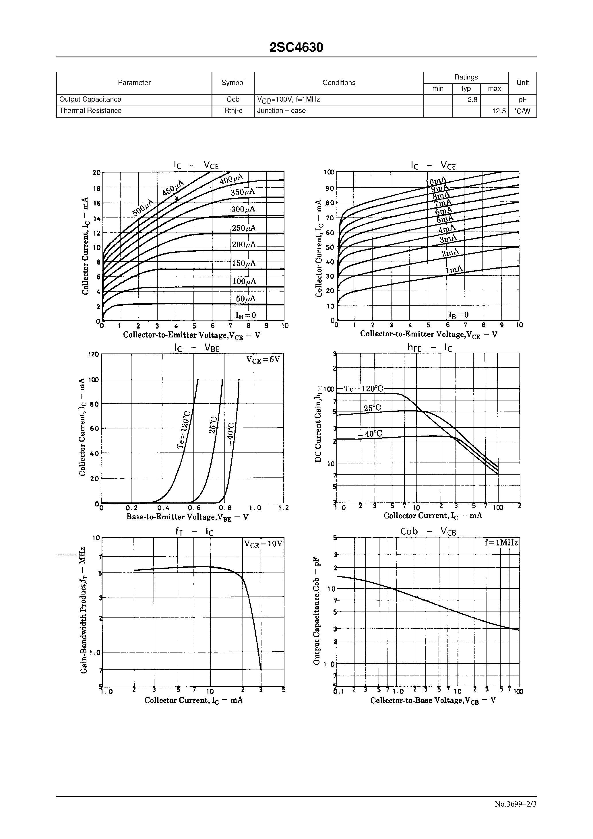 Datasheet 2SC4630 - High-Voltage Amp/ High-Voltage Switching Applications page 2